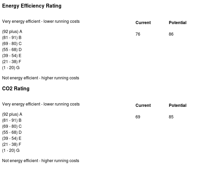 Graythwaite, Chester Le Street DH2, 3 bedroom bungalow for sale