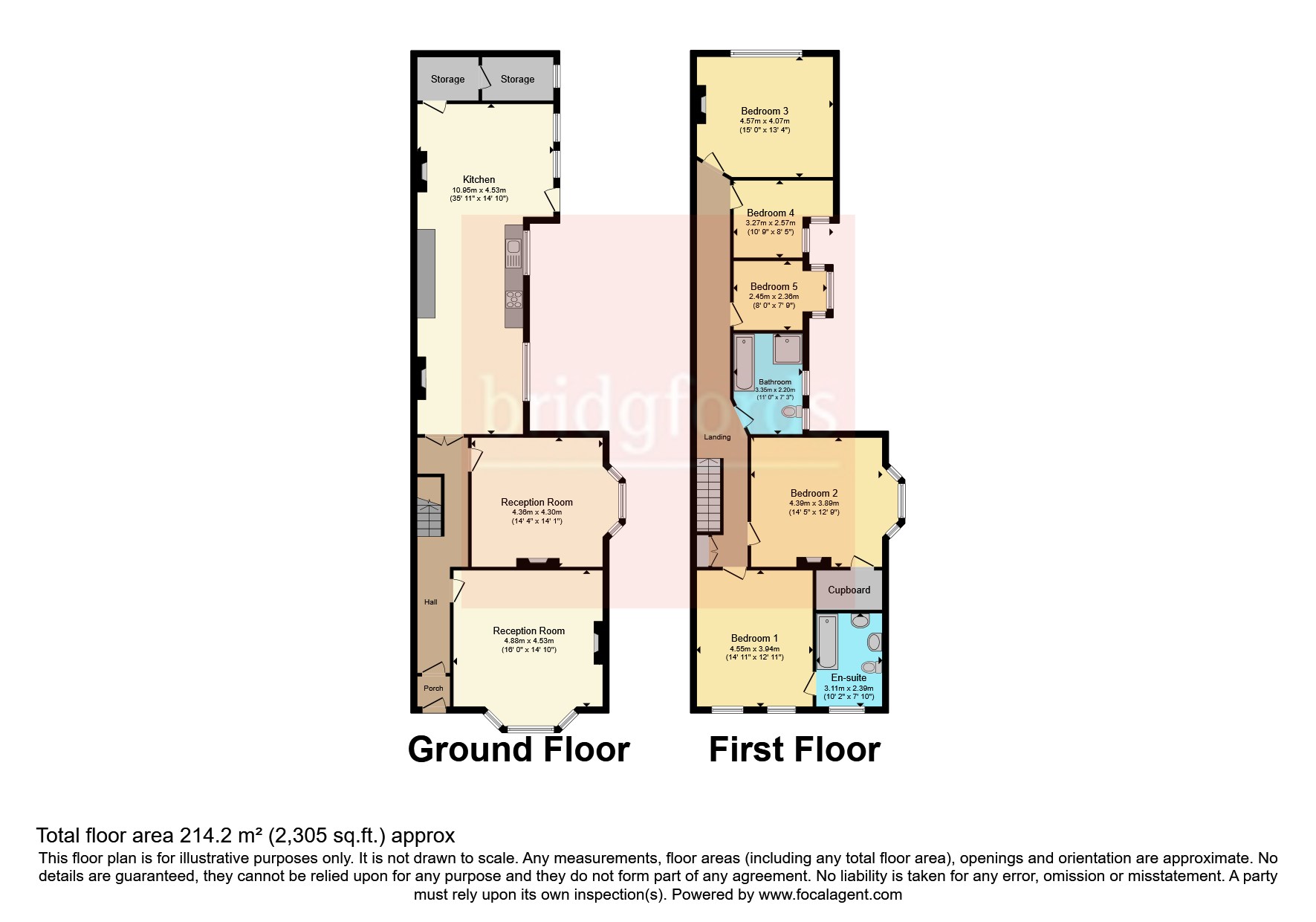 Cornfield Road, Middlesbrough, North Yorkshire TS5, 5 bedroom semi