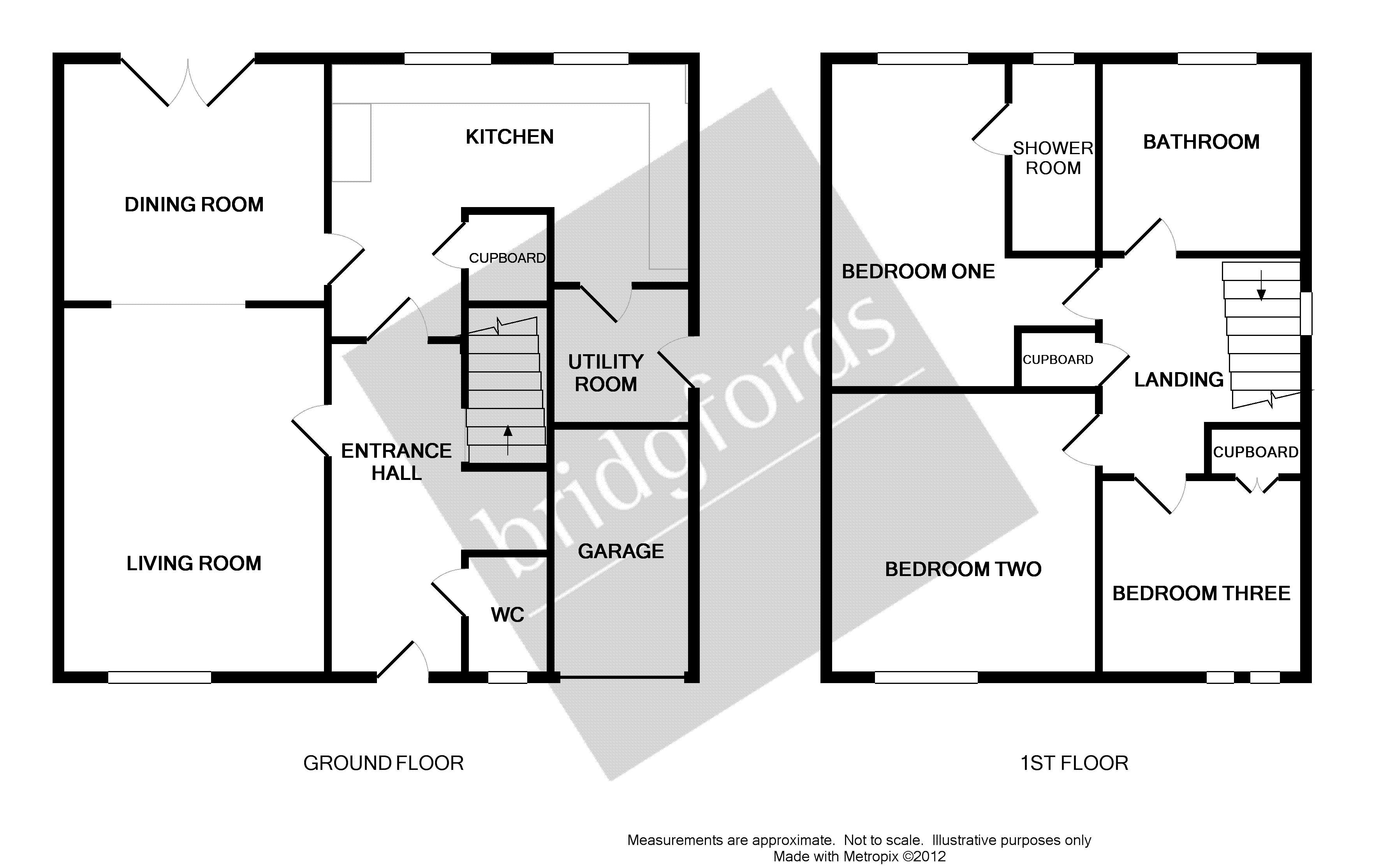Free property report 49 Kirkby Drive, Ripon, HG4 2DP Chimnie