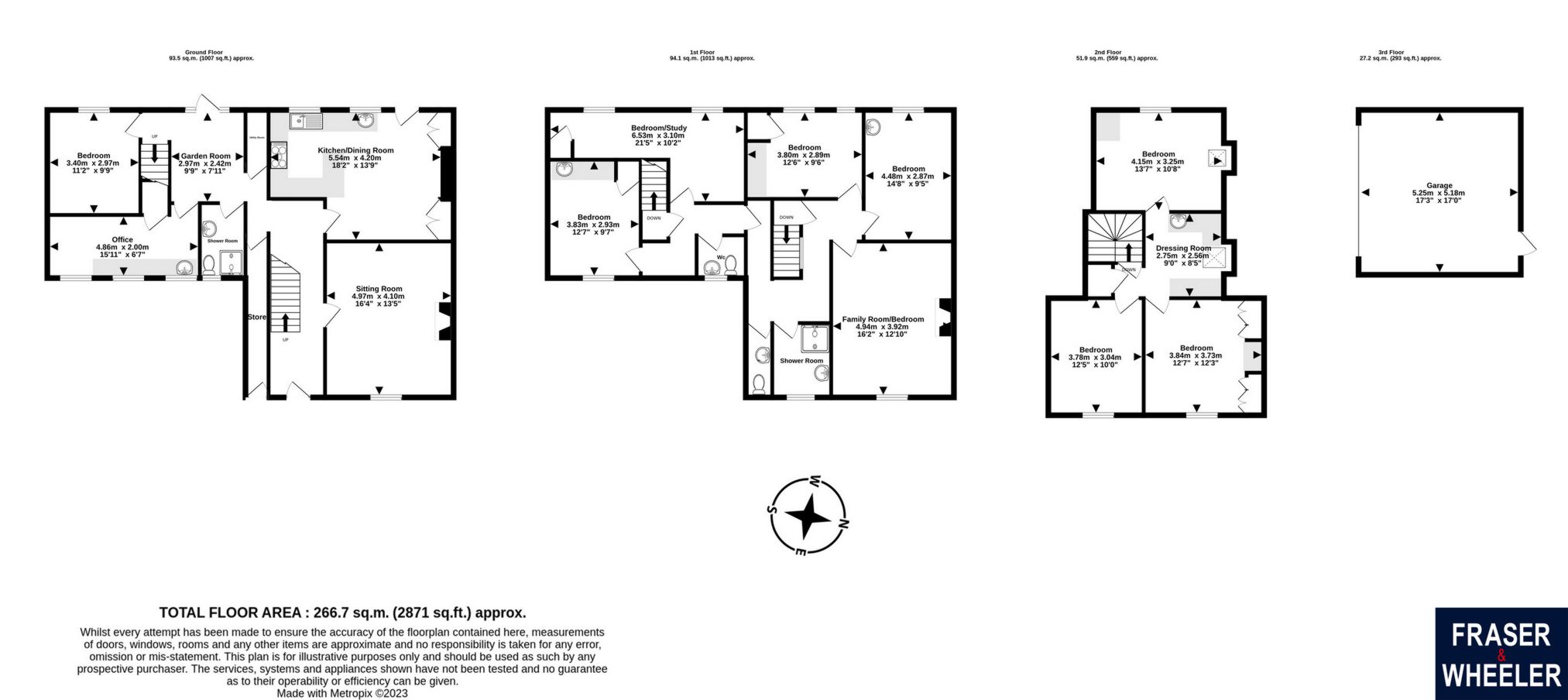 The Strand, Starcross EX6, 8 bedroom detached house for sale 65462033