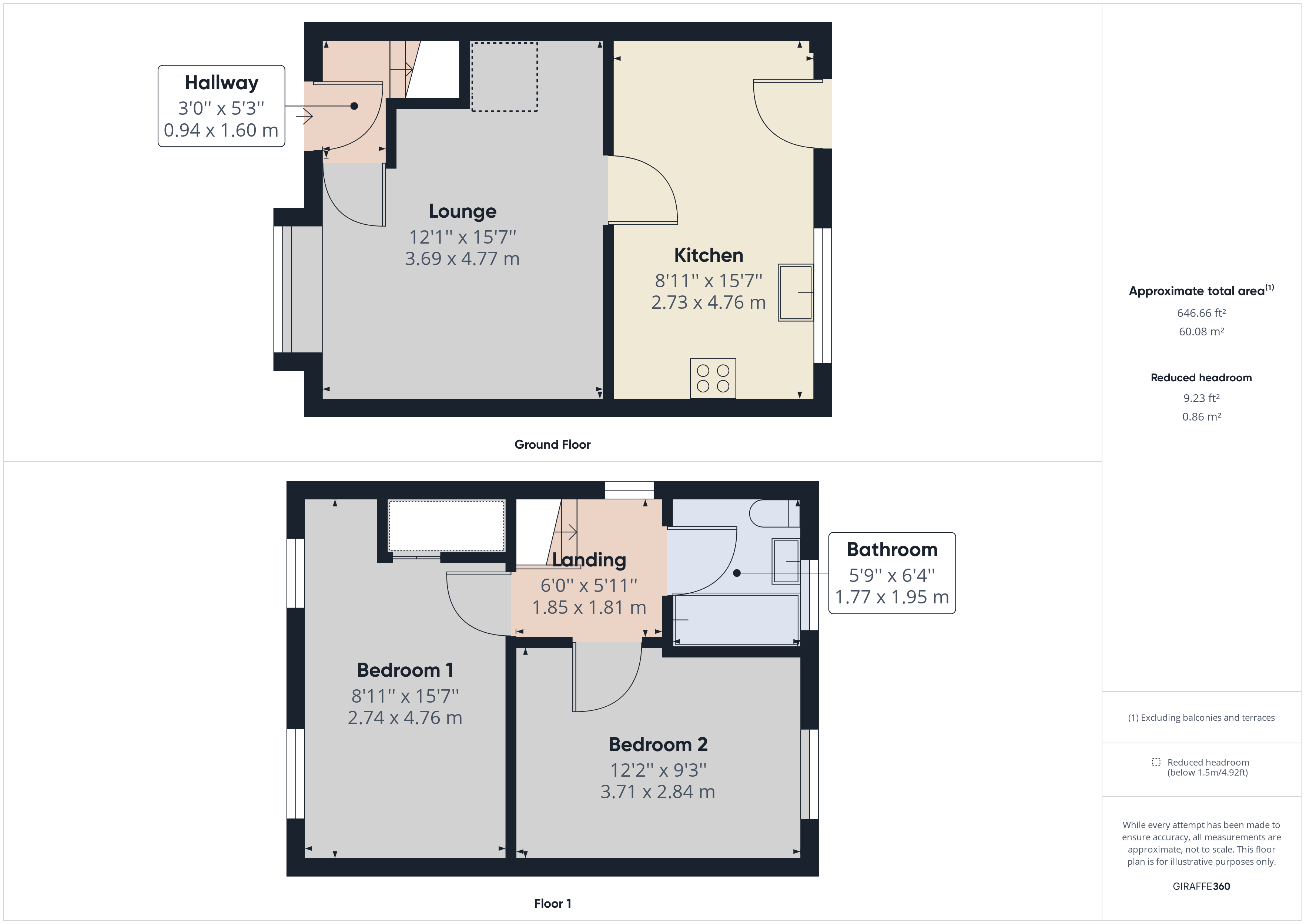 Eldon Drive, Preston HU12, 2 bedroom semidetached house to rent