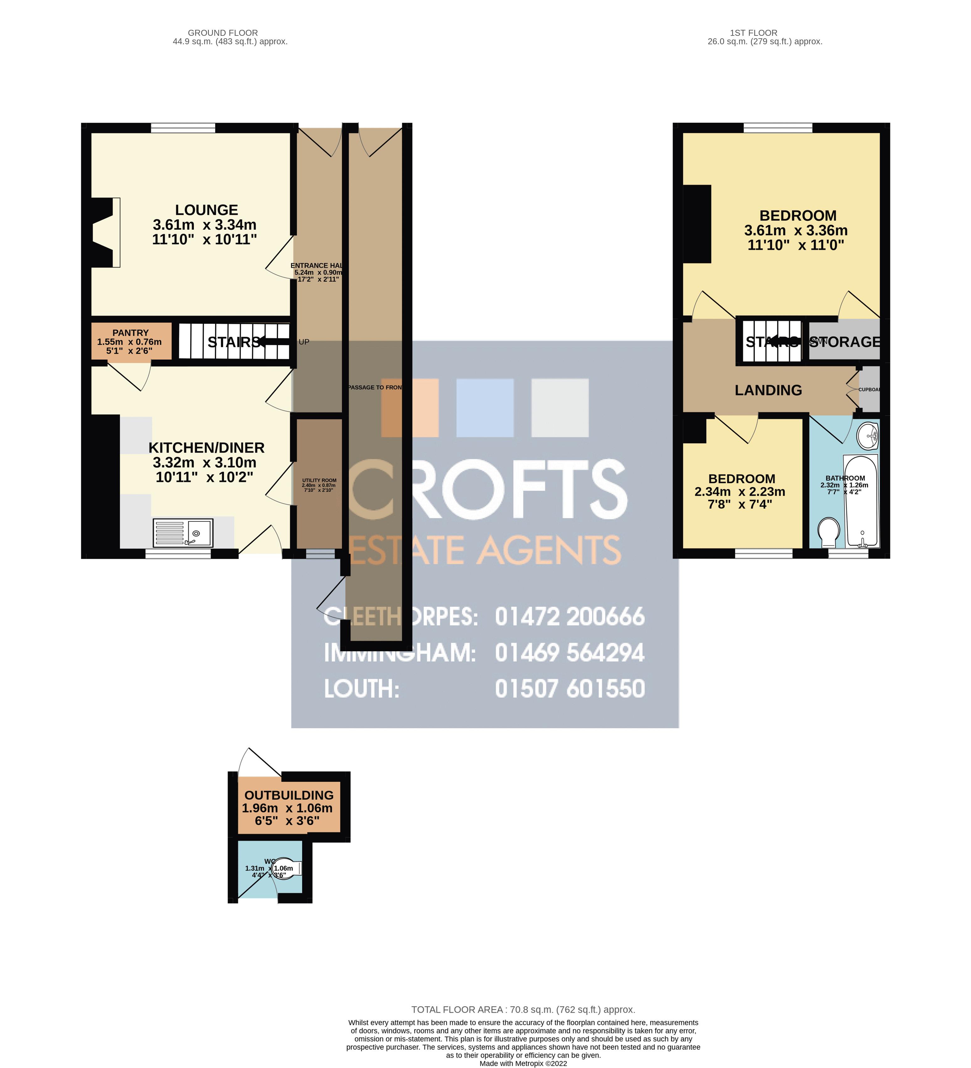 Suggitts Lane, Cleethorpes DN35, 2 bedroom terraced house for sale