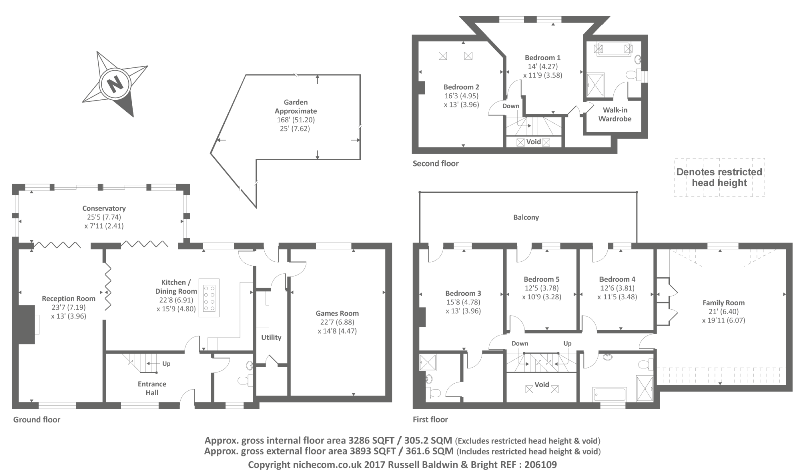 Hampton Park, Hereford HR1, 6 bedroom detached house for sale