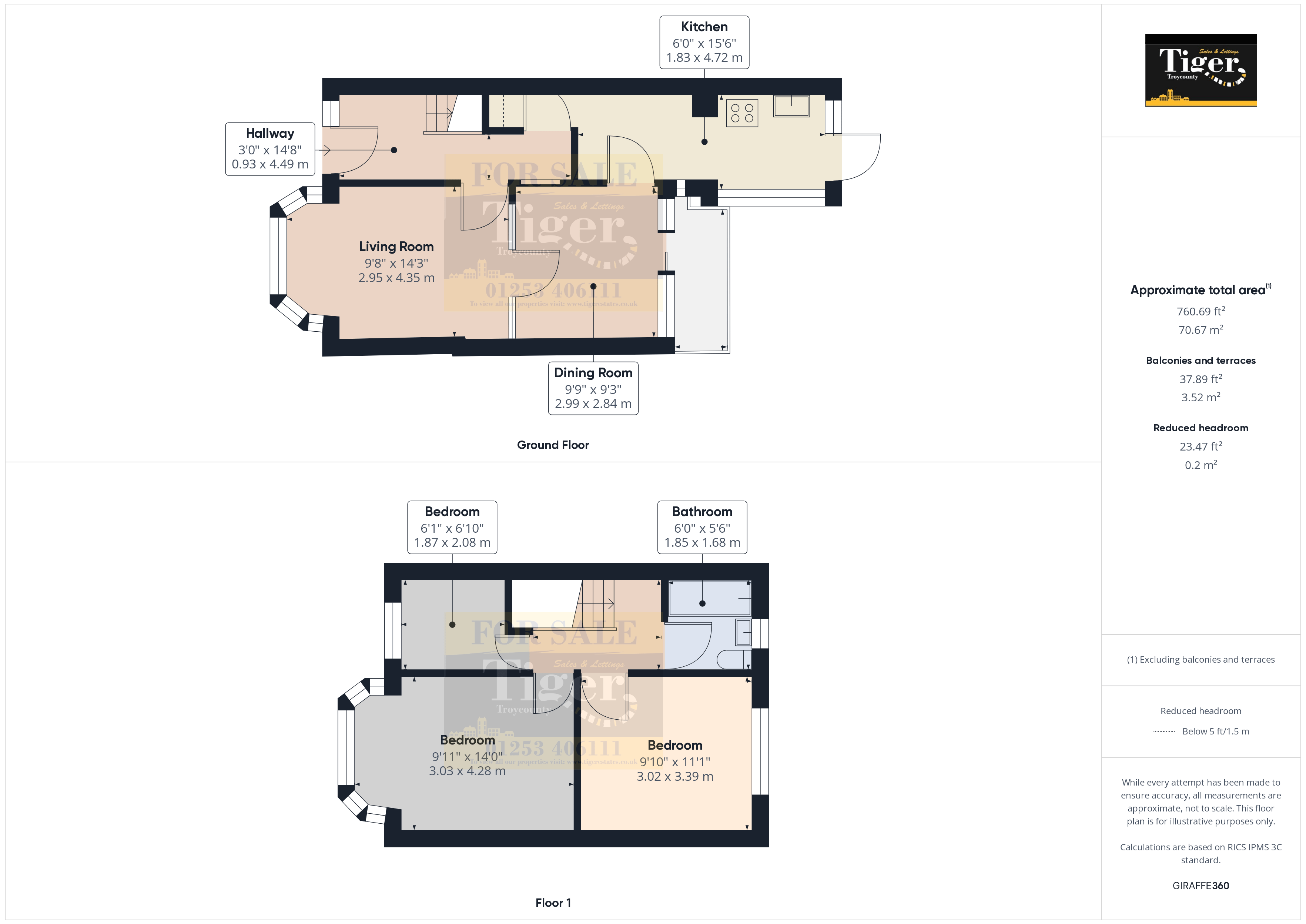Goldsboro Avenue, Blackpool FY3, 3 bedroom end terrace house for sale