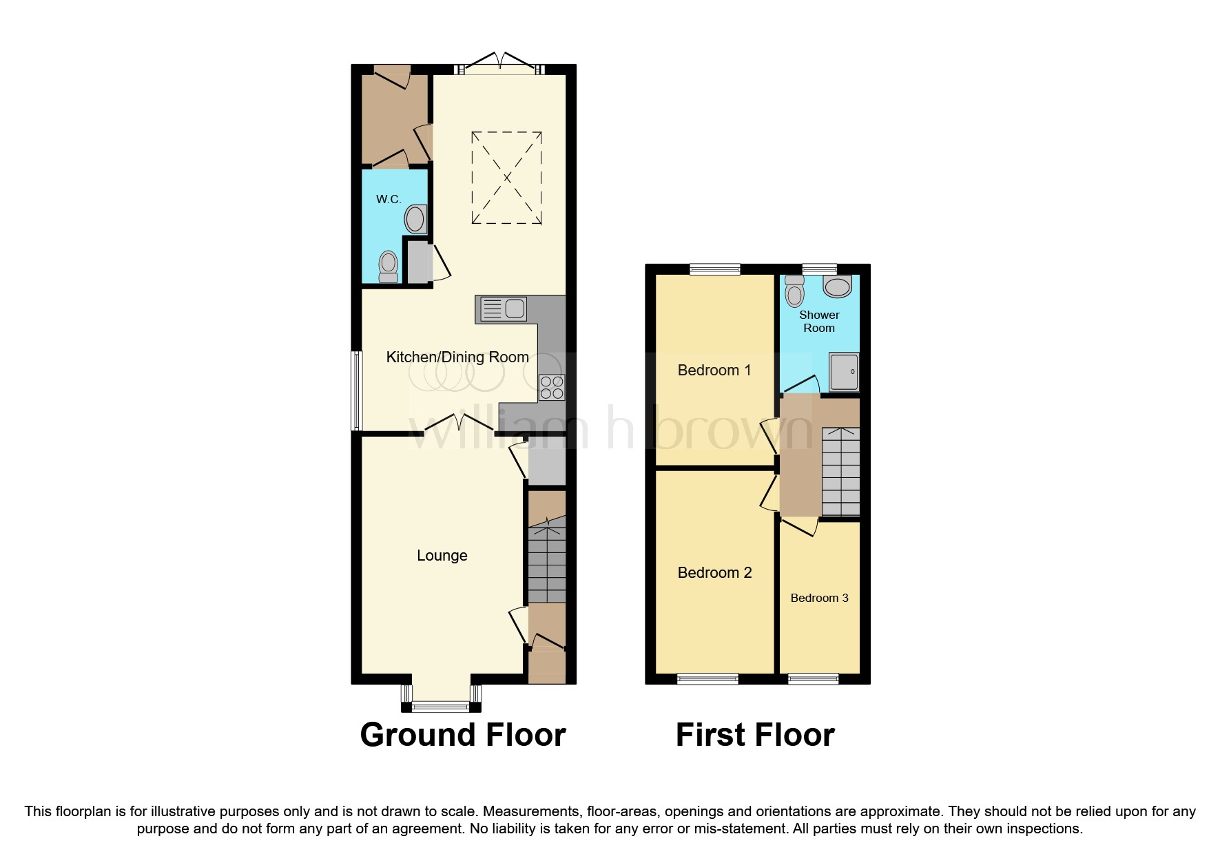 Bradgate Place, Rotherham S61, 3 bedroom semidetached house for sale 66451022 PrimeLocation