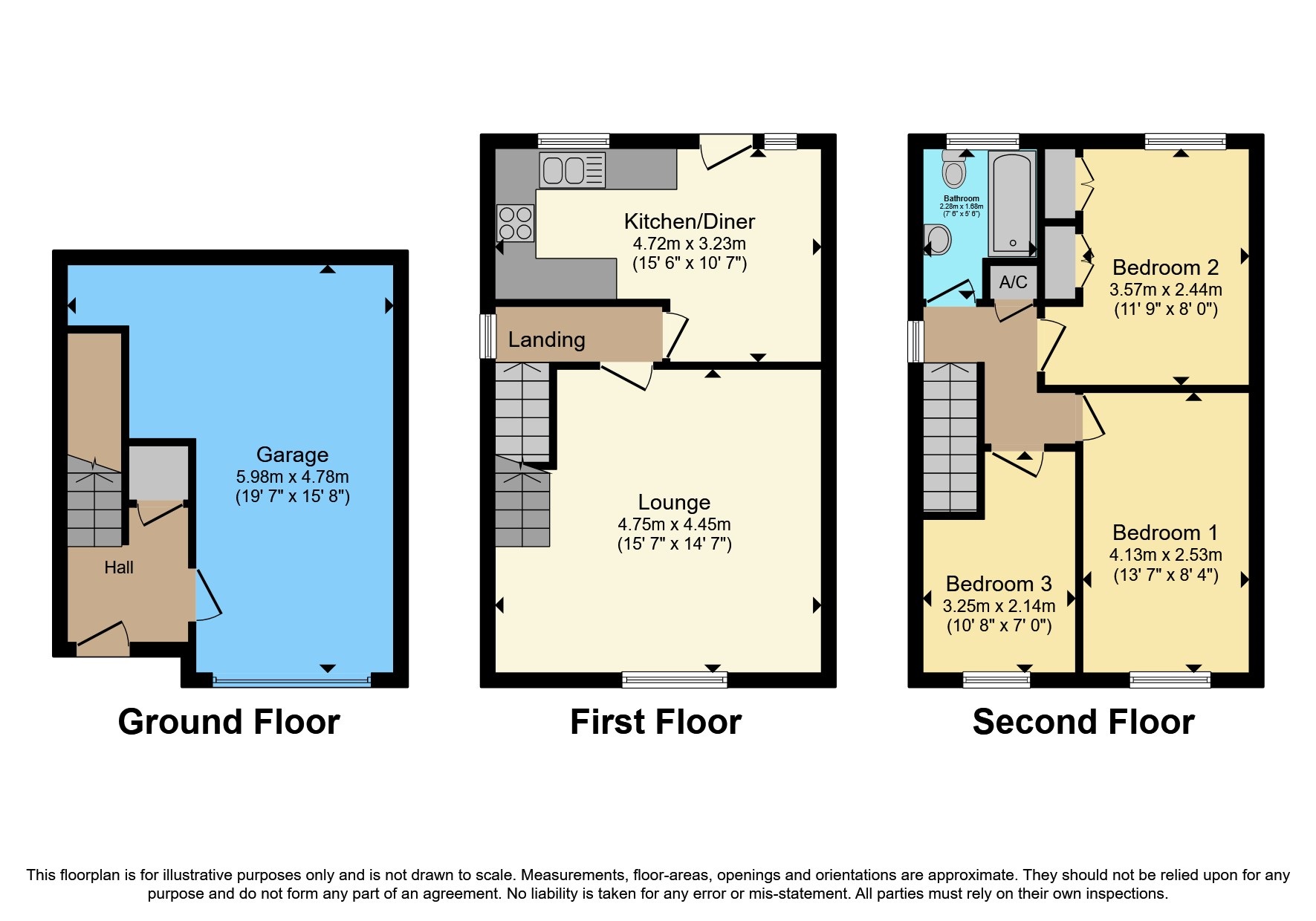 Pengarth Rise, Falmouth, Cornwall TR11, 3 bedroom semidetached house