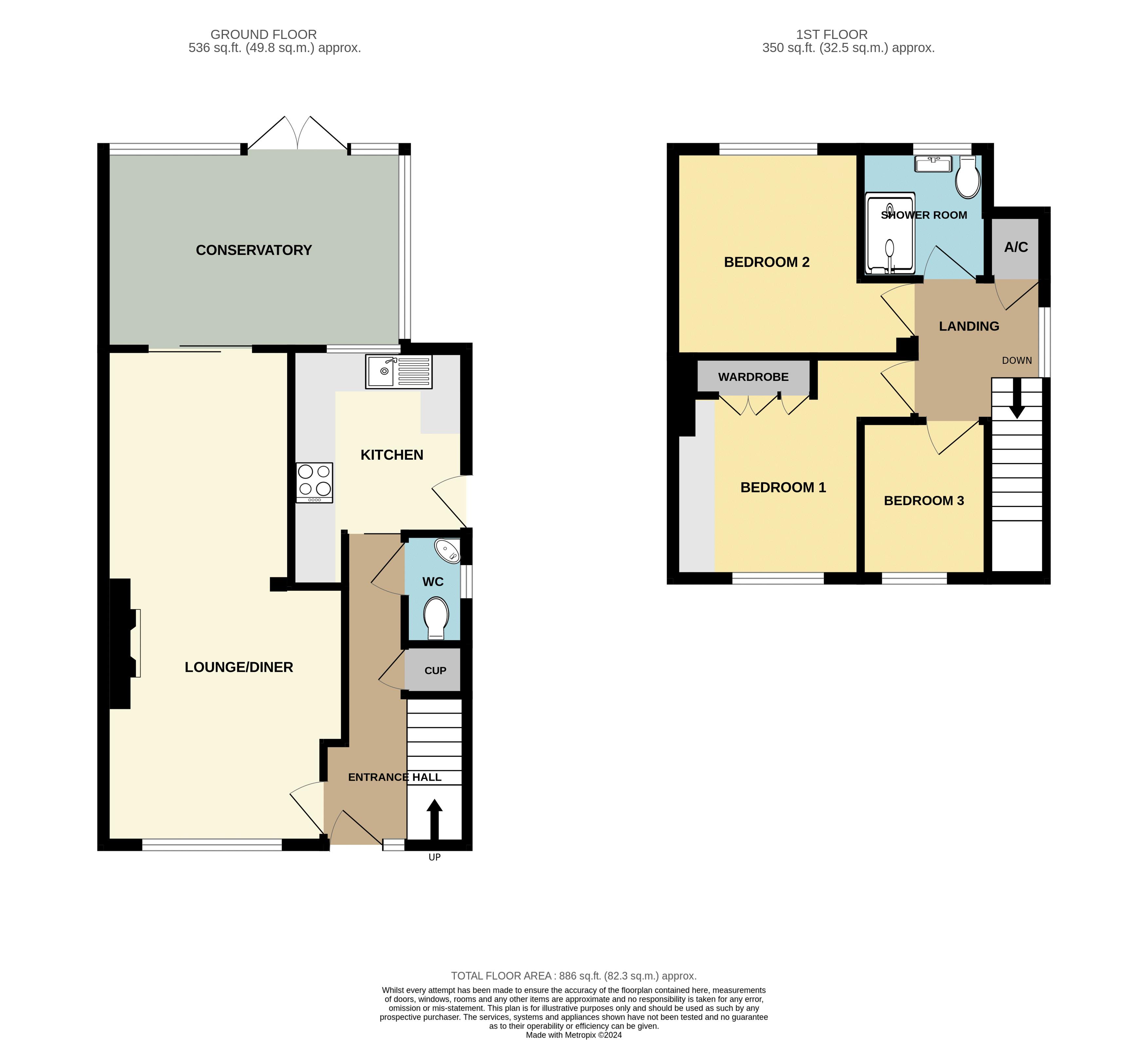 Mead Vale, WestonSuperMare BS22, 3 bedroom semidetached house for