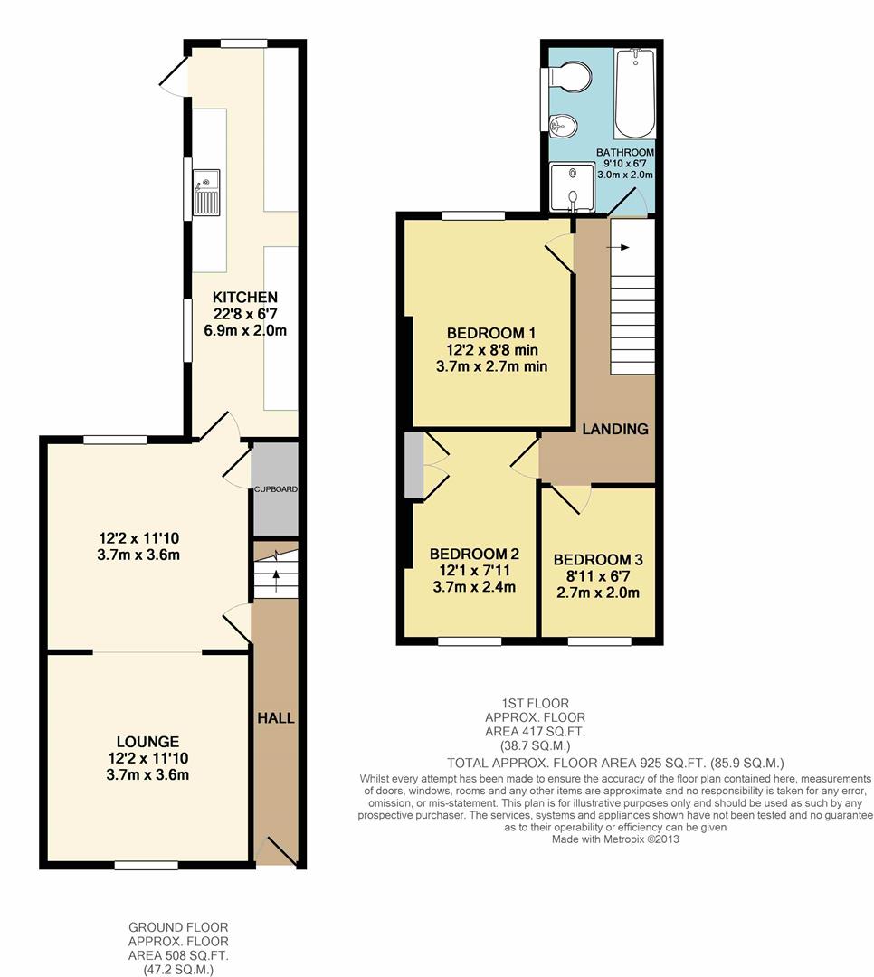 Alma Street, Withernsea HU19, 3 bedroom end terrace house for sale
