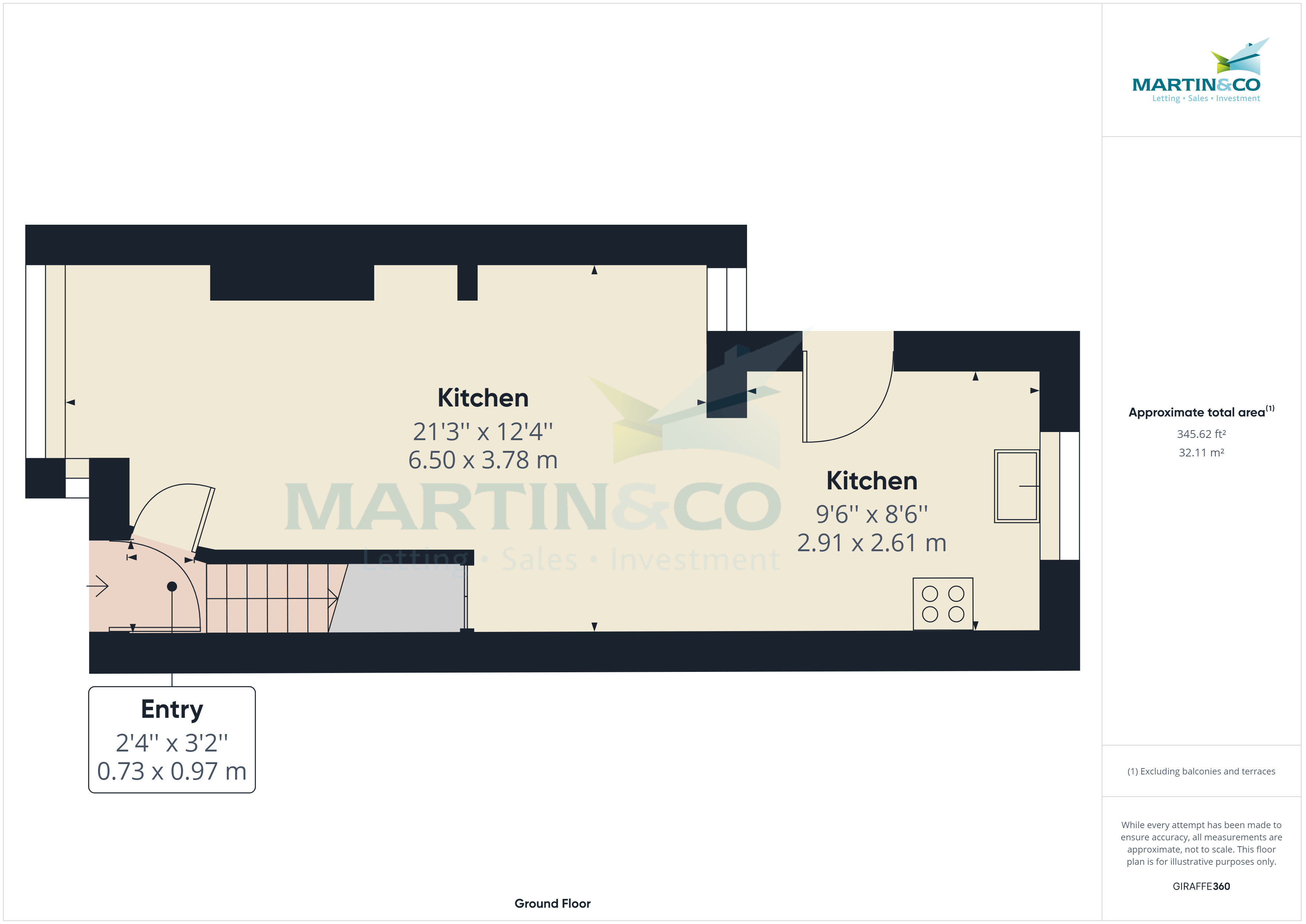 Houses To Rent St Budeaux Plymouth at John Heberling blog