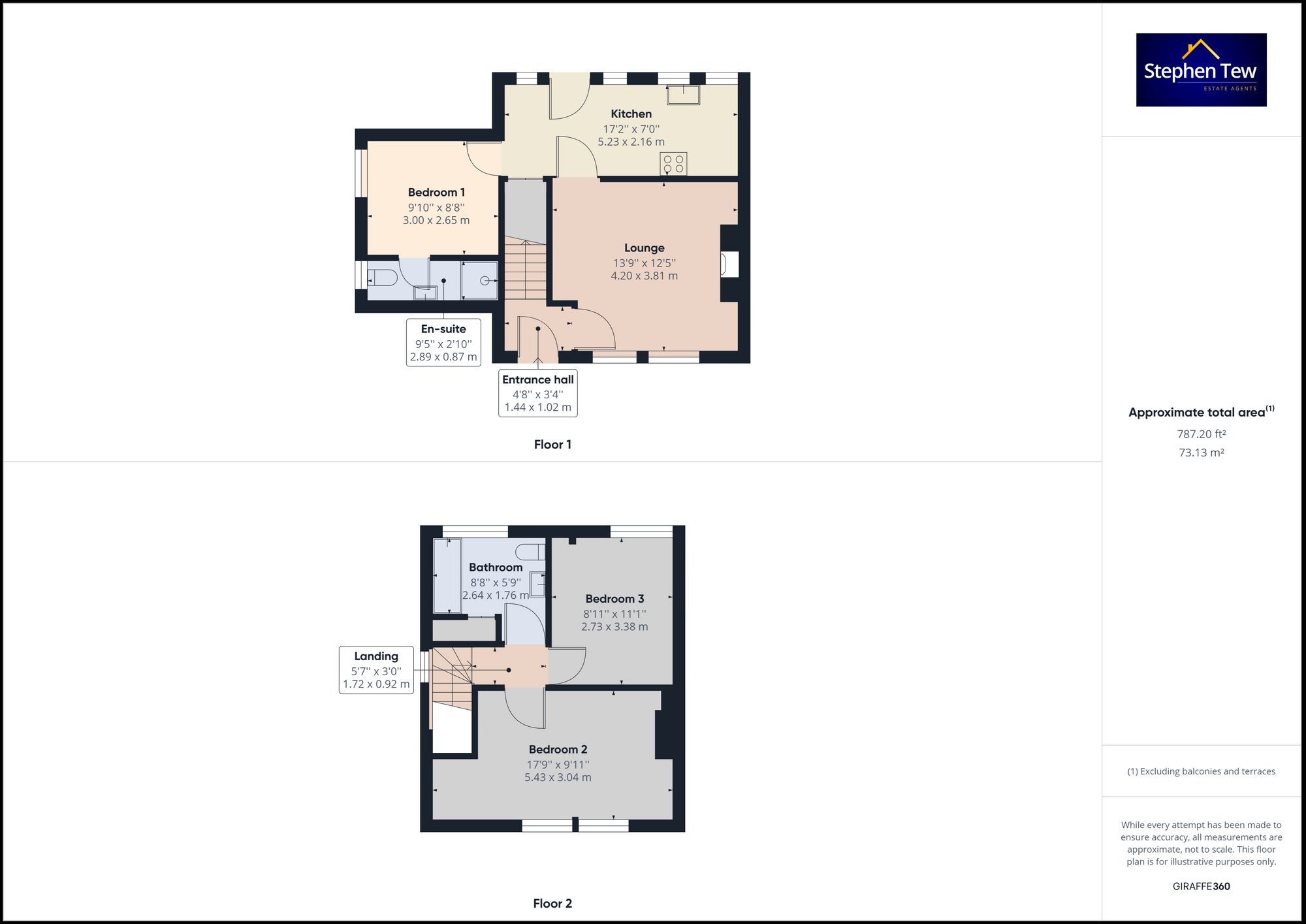 Hawes Side Lane, Blackpool FY4, 3 bedroom end terrace house for sale