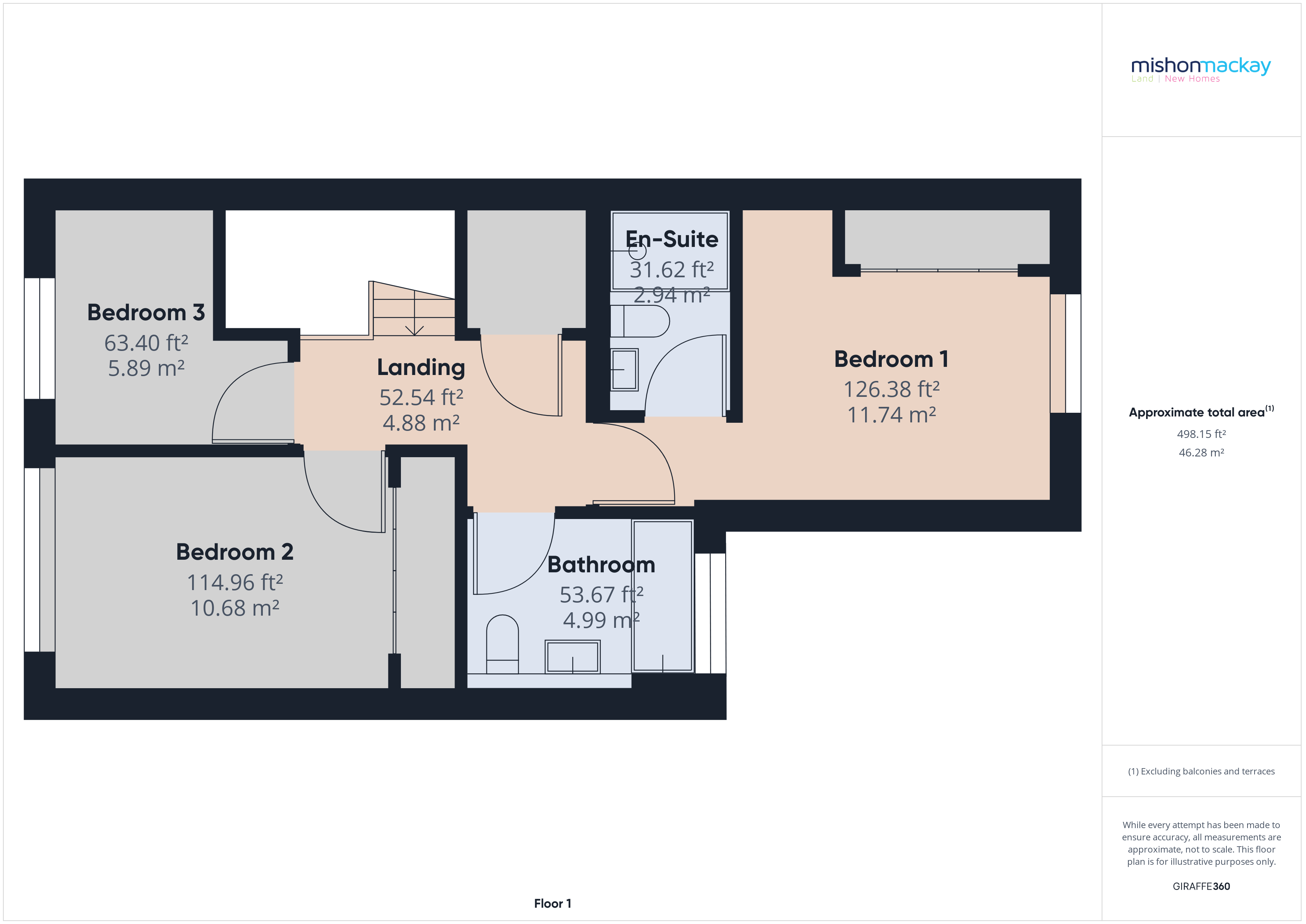 Nicholson Place, Rottingdean, Brighton, East Sussex BN2, 3 bedroom flat
