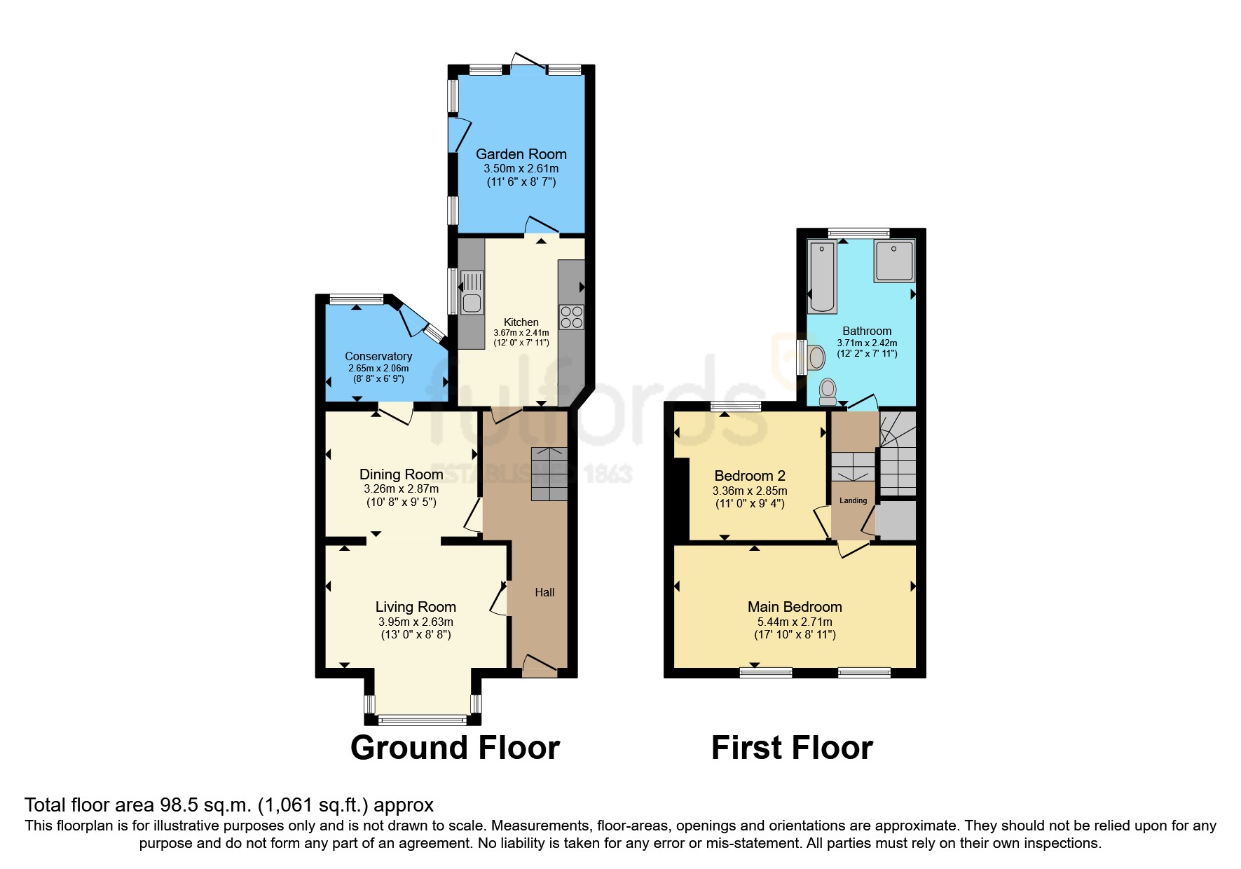 St. Michaels Road, Paignton TQ4, 2 bedroom terraced house for sale