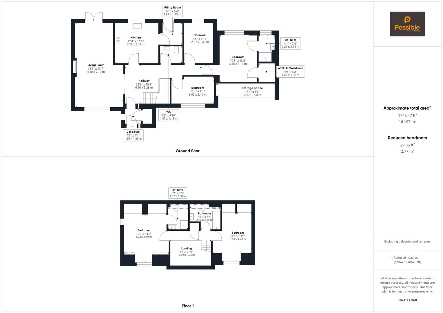 31 David Douglas Avenue, Scone, Perthshire PH2, 5 bedroom detached house for sale 66468900