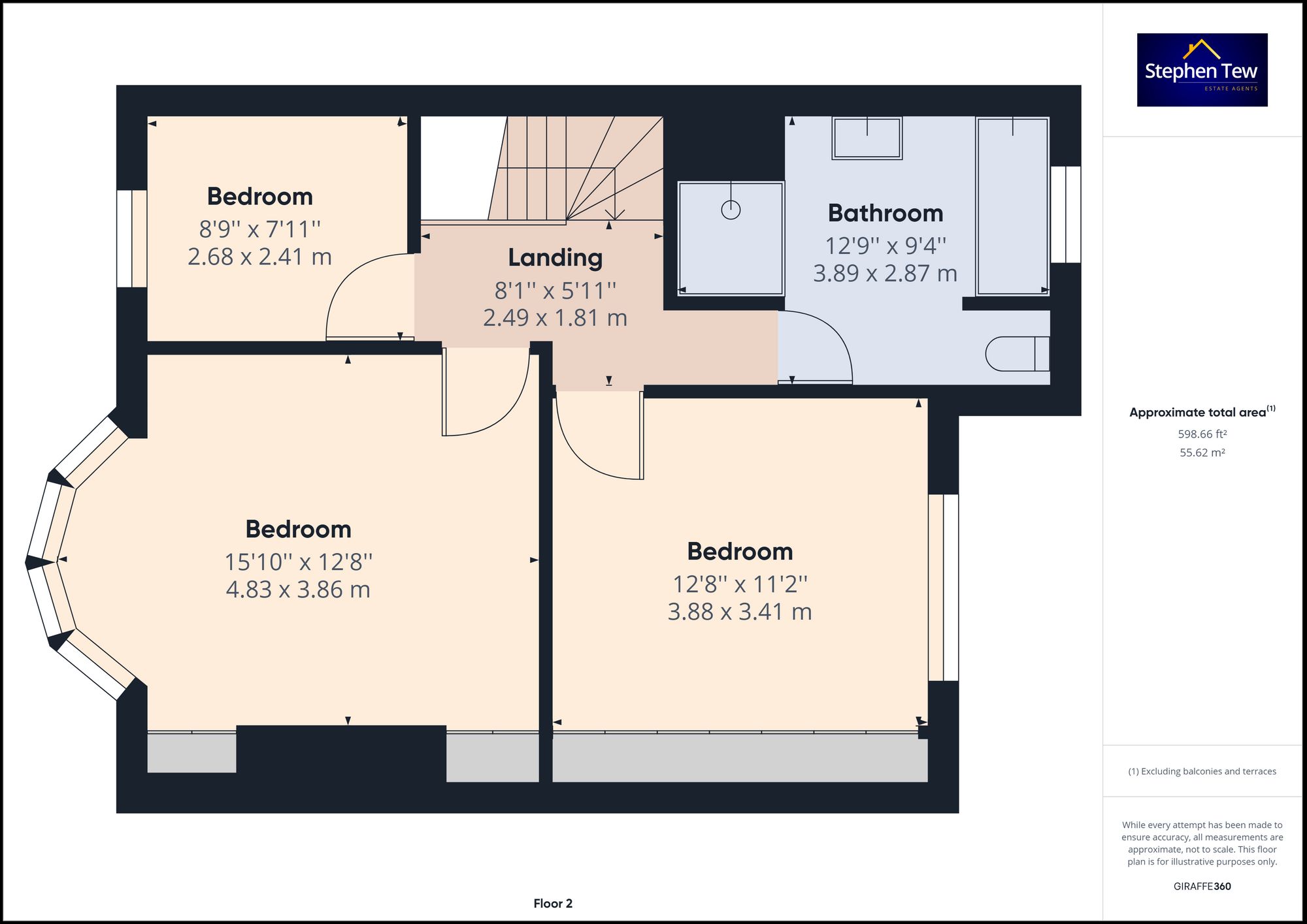 Whitegate Drive, Blackpool FY3, 3 bedroom terraced house for sale 64387239 PrimeLocation