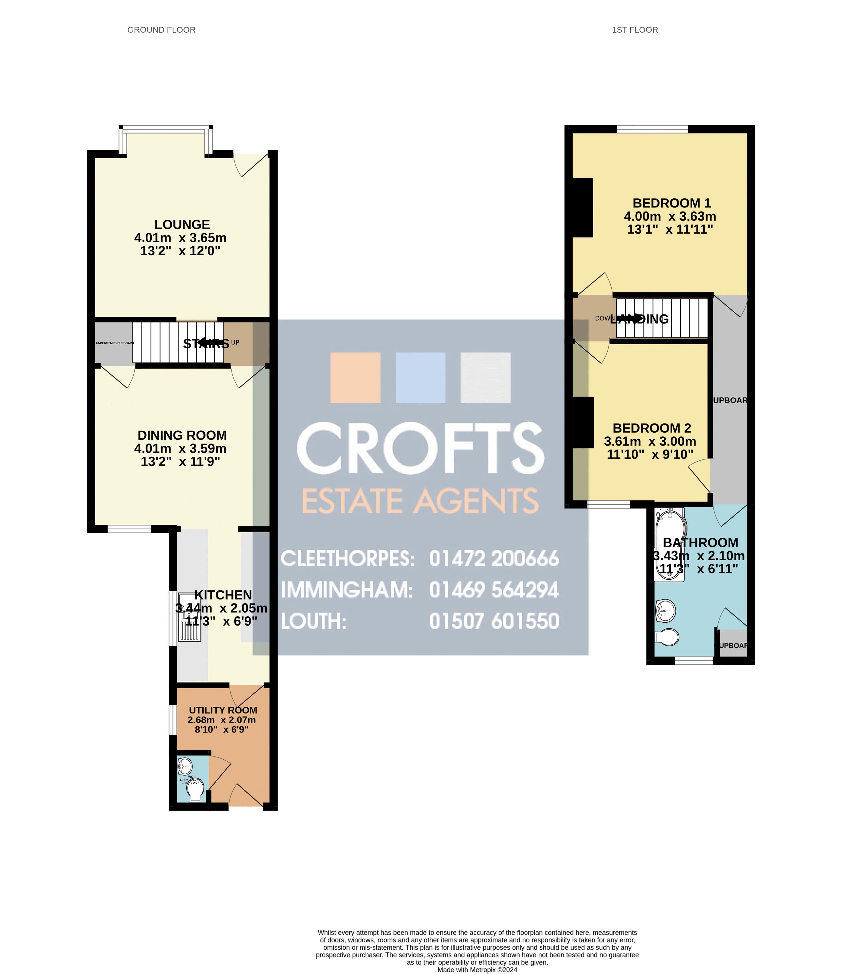 Road, Cleethorpes DN35, 2 bedroom terraced house for sale