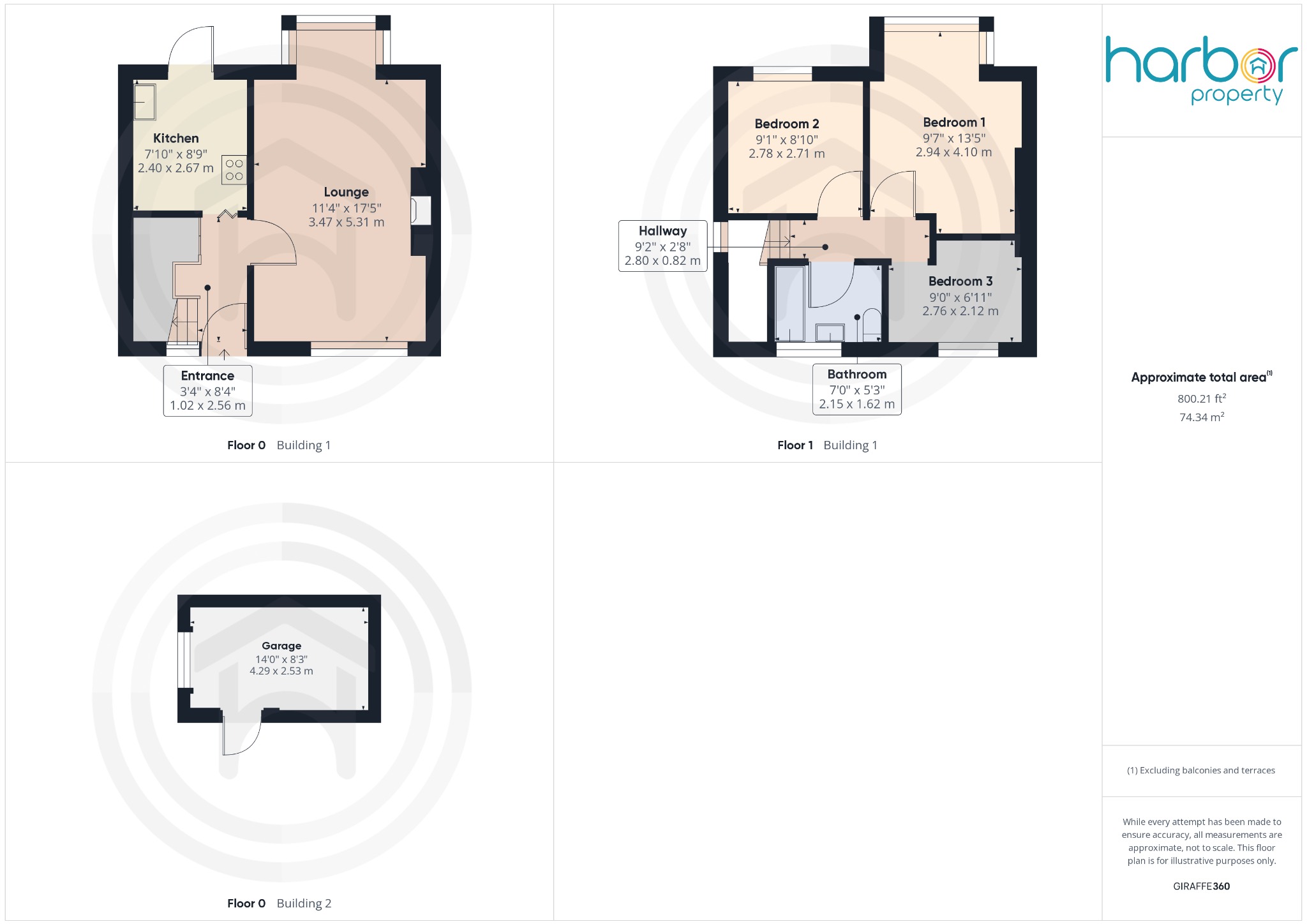 3 bed semidetached house for sale in Gordon Avenue, Garrowhill