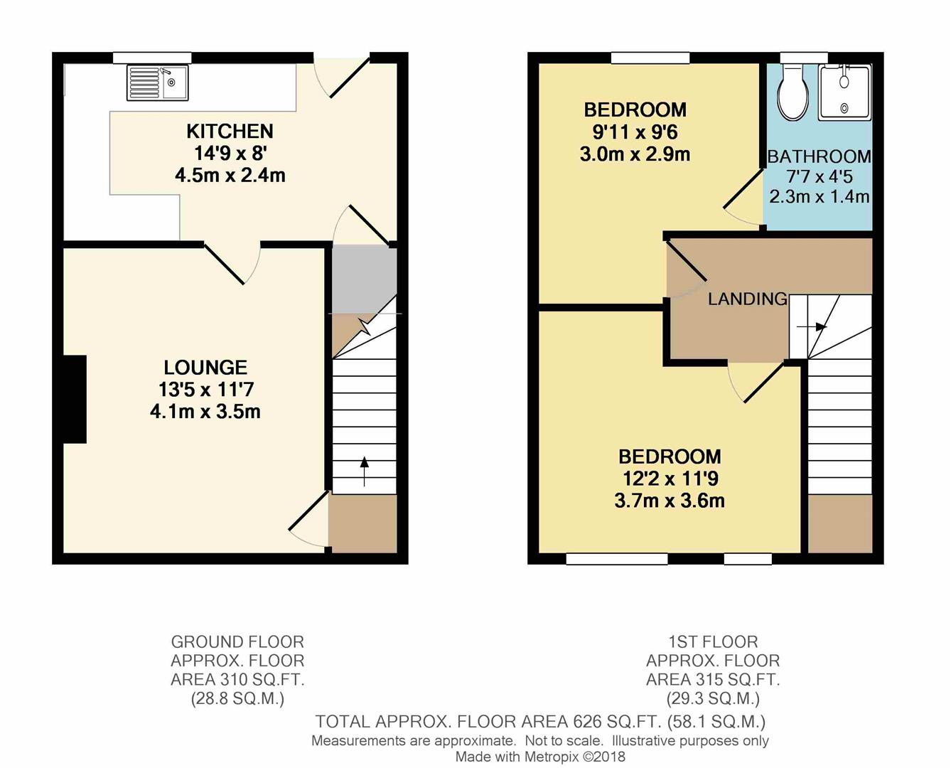 2 bed end terrace house for sale in Crowder Avenue, Sheffield