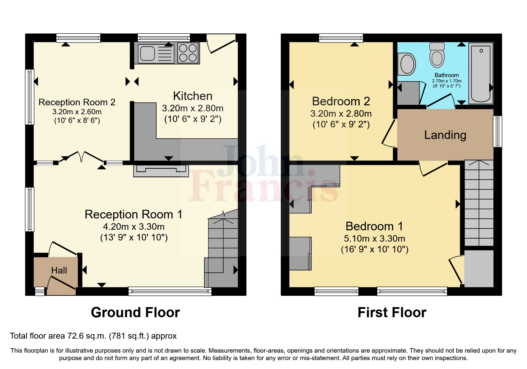 Bryngwyn Road, Llanelli, Carmarthenshire SA14, 2 bedroom detached house