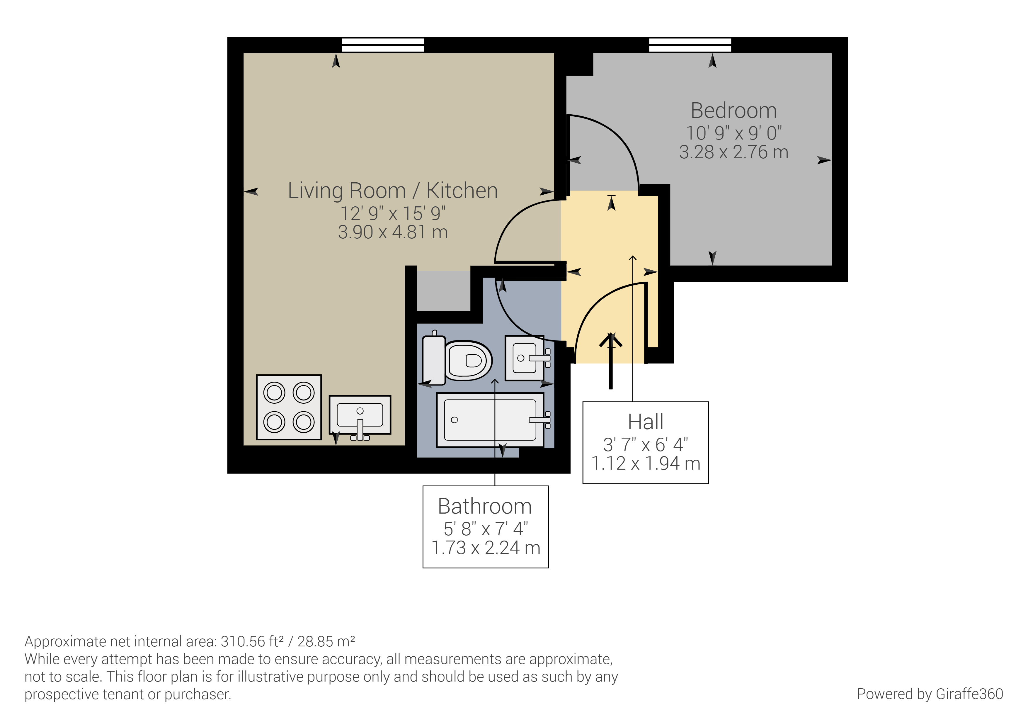 Wyndham Street, Bridgend, PenYBont Ar Ogwr CF31, 1 bedroom flat to