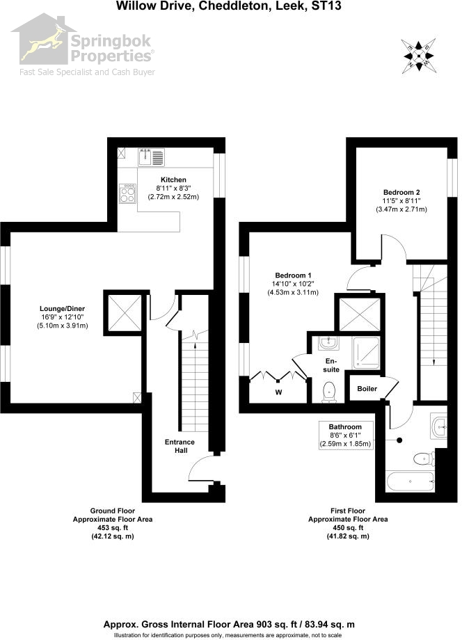 Willow Drive, Cheddleton, Leek, Staffordshire ST13, 2 bedroom terraced