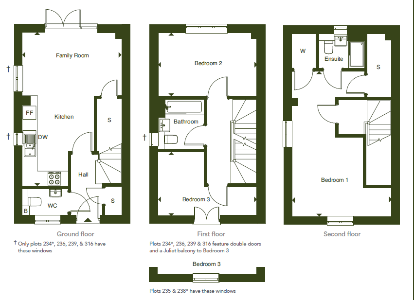 Europa Way, Warwick CV34, 3 bedroom terraced house for sale 65960047