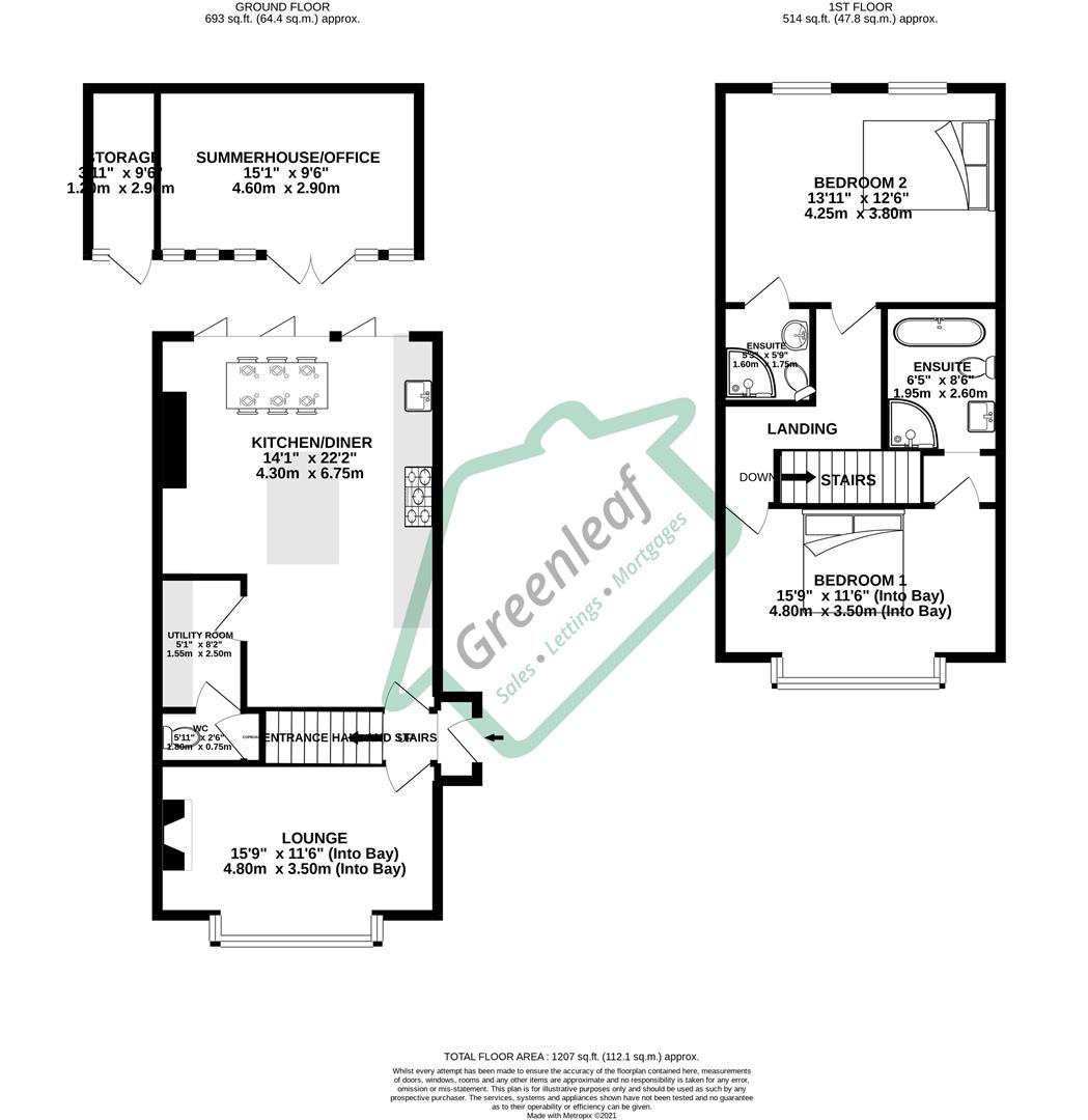 Haig Avenue, Rochester ME1, 2 bedroom semidetached house for sale 62859480 PrimeLocation
