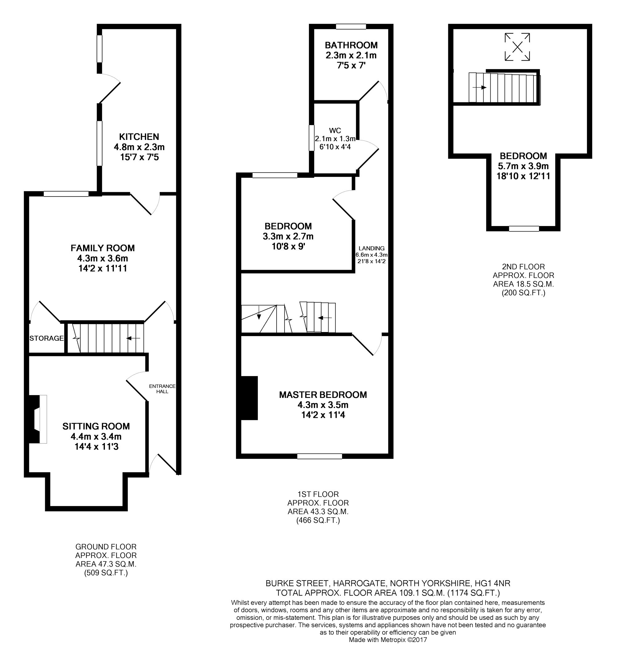 Harrogate Property News Harrogate Property News 3 bed terraced house