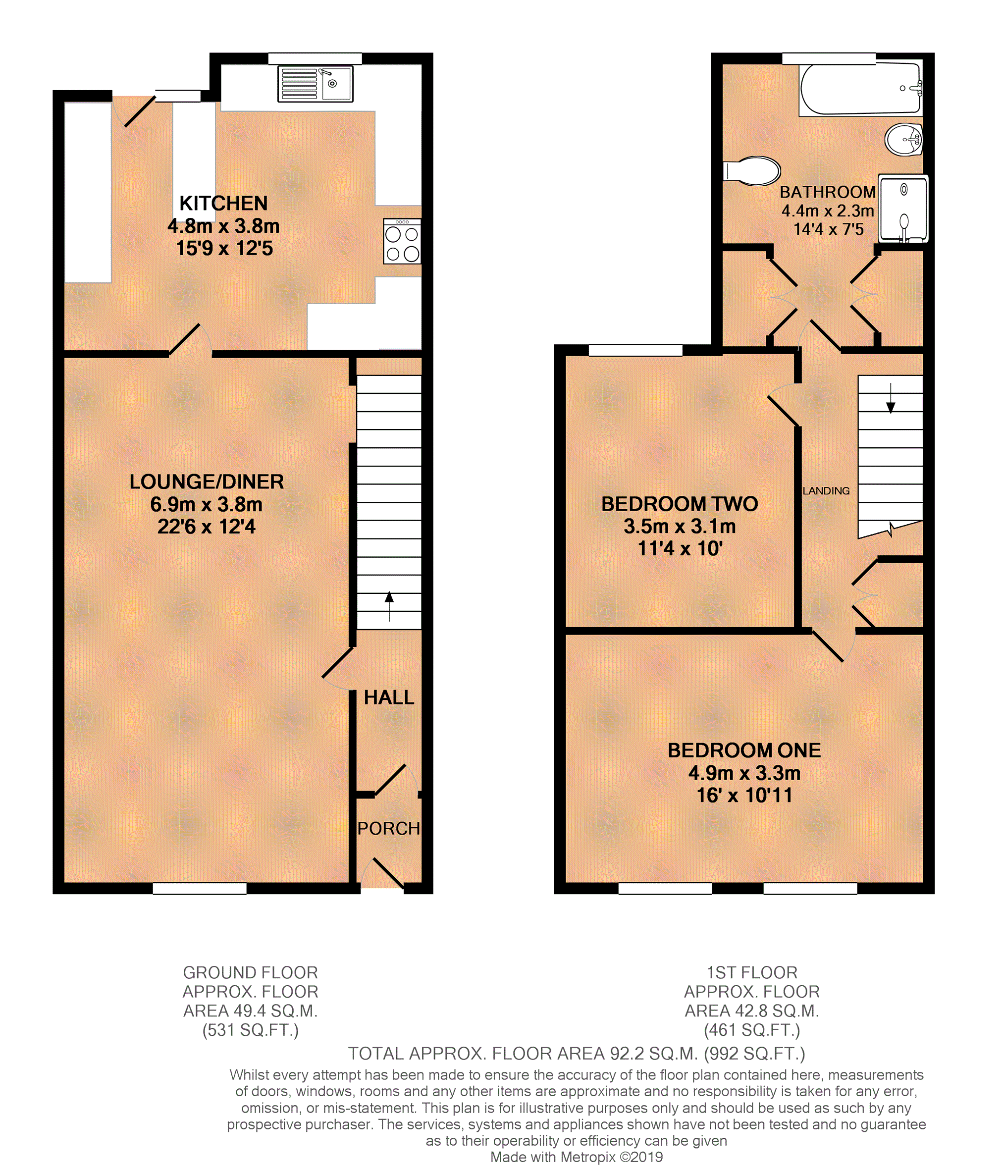 2 bed terraced house for sale in Cilfynydd Road, Pontypridd CF37 Zoopla