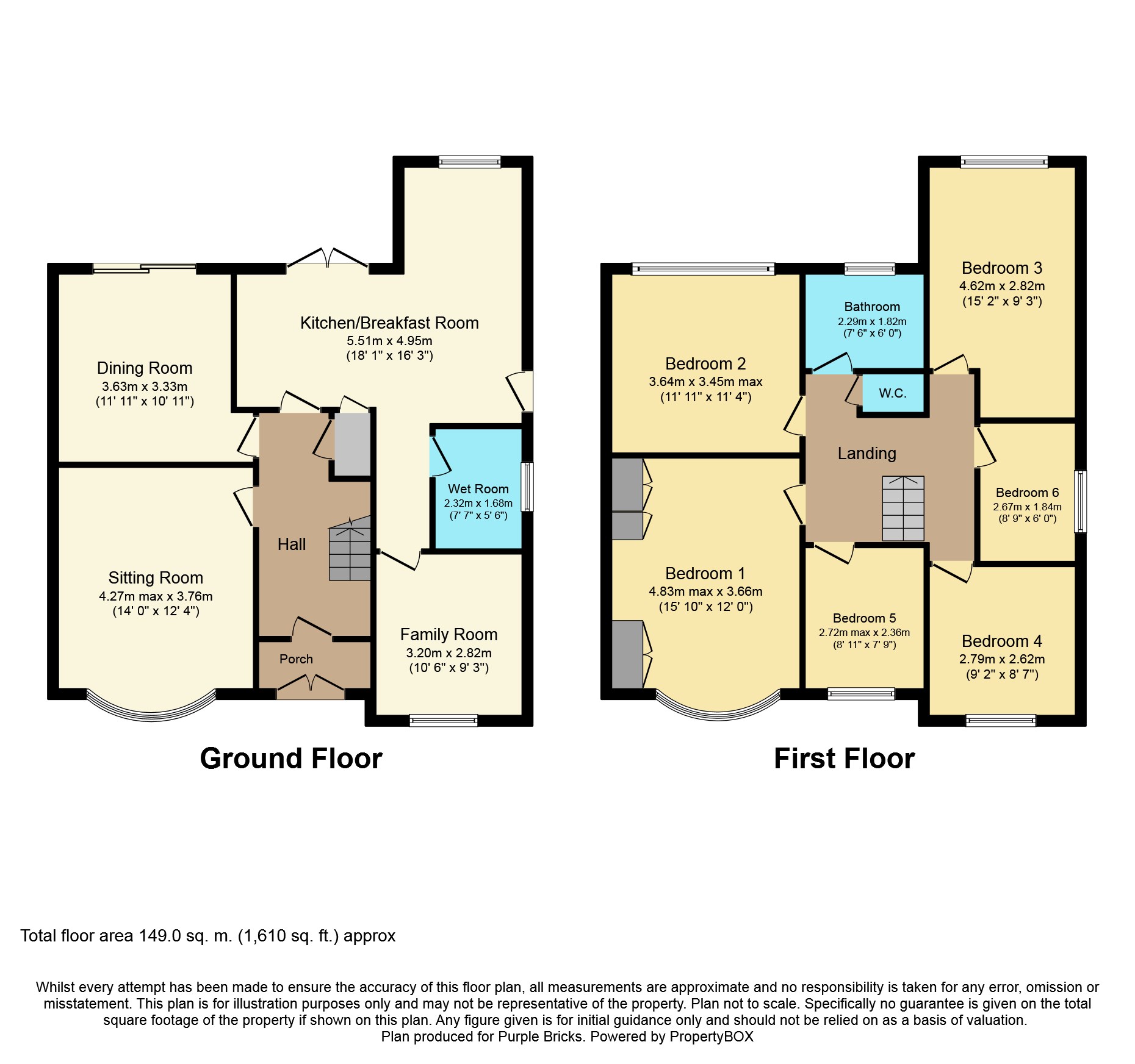 Thornby Drive, Northampton NN2, 6 bedroom semidetached house for sale 51688773 PrimeLocation
