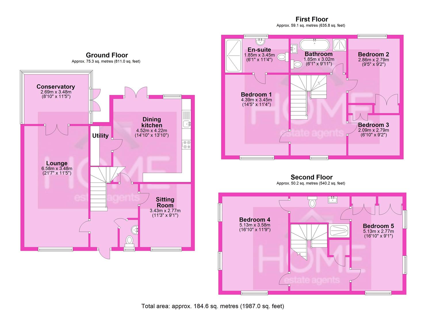 Ambleside Road, Flixton, Urmston, Manchester M41, 5 bedroom detached