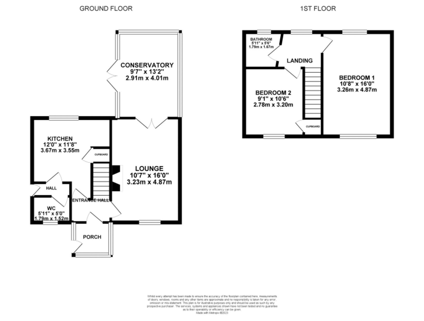 Seabridge Lane, Clayton, NewcastleUnderLyme ST5, 2 bedroom semidetached house for sale