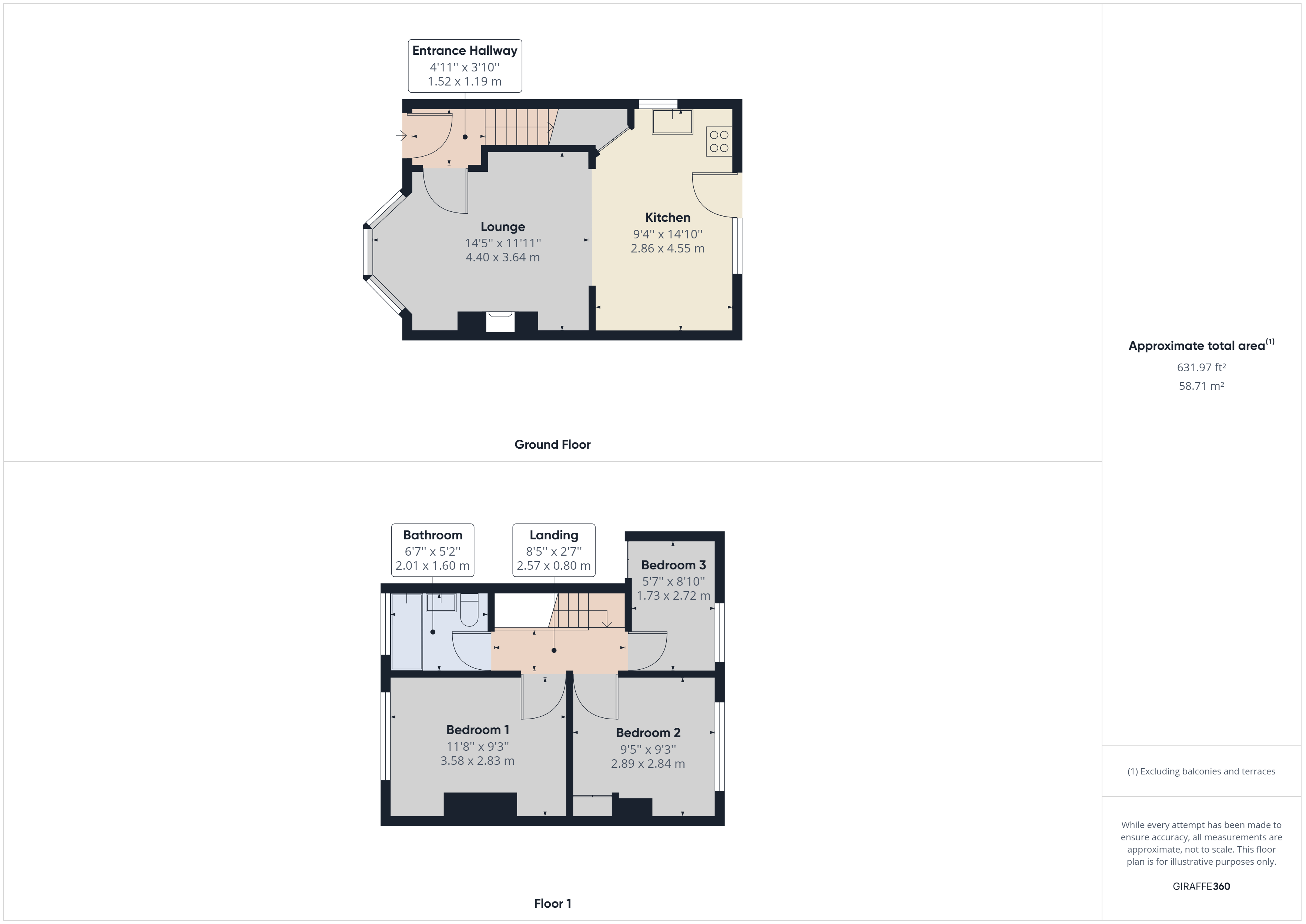 Seaton Road, Hessle HU13, 3 bedroom terraced house to rent 65475147 PrimeLocation