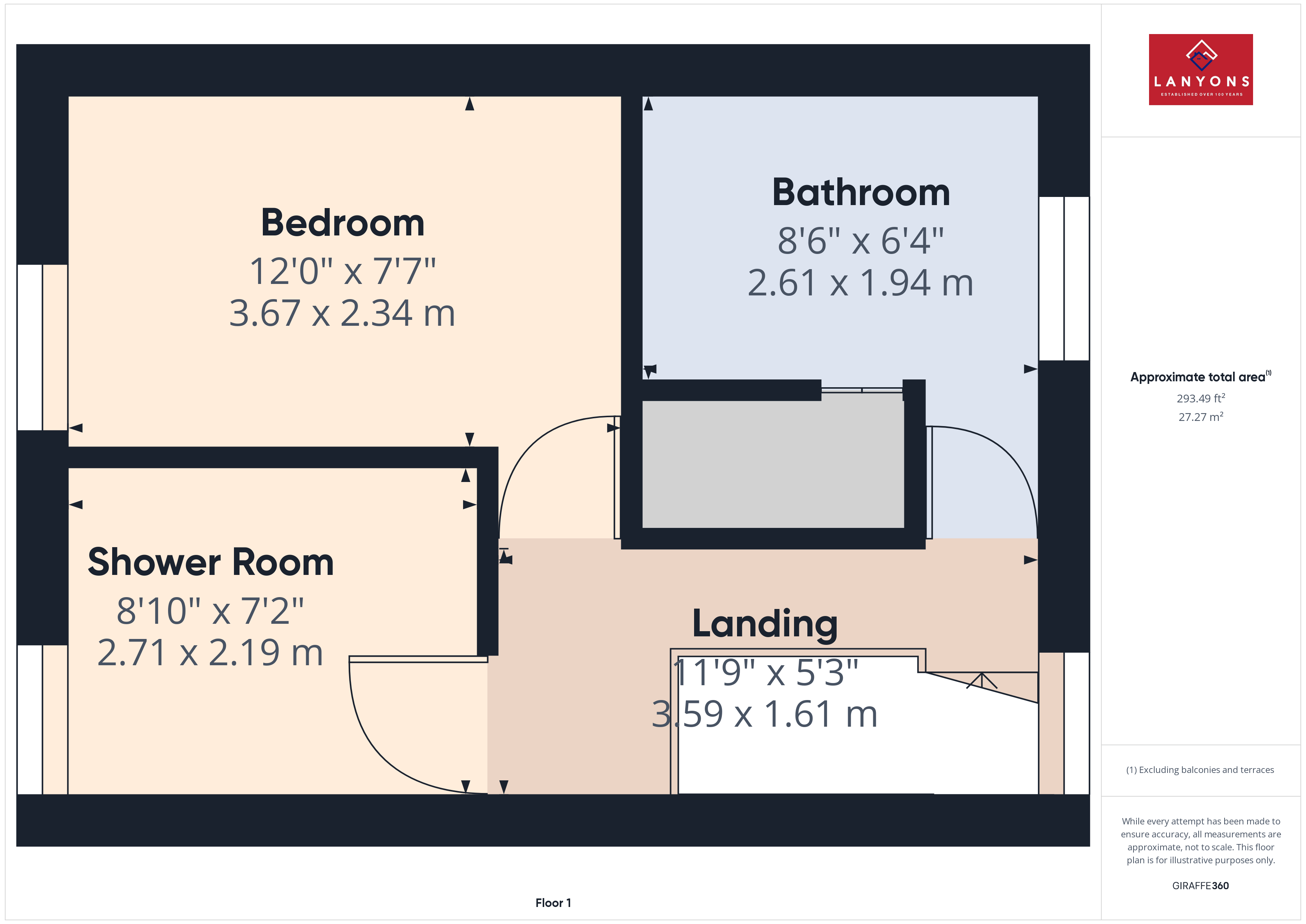 Kenry Street, Tonypandy, Rhondda Cynon Taf CF40, 2 bedroom terraced
