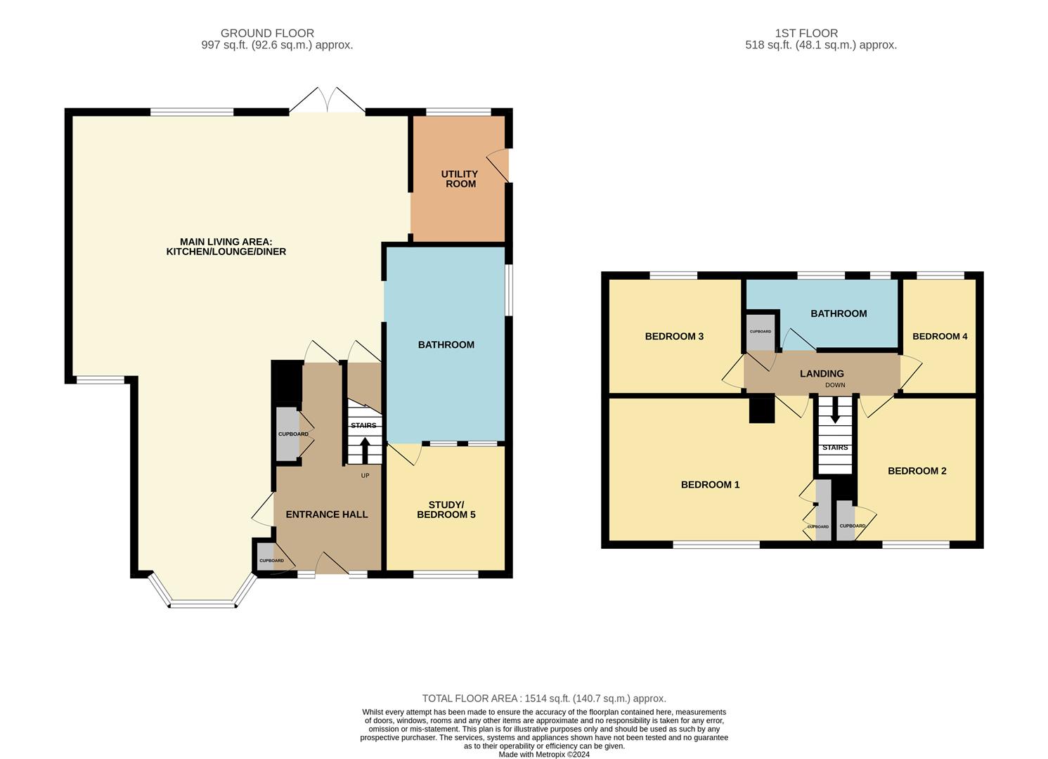 Cotmer Road, Oulton Broad South NR33, 5 bedroom detached house for sale
