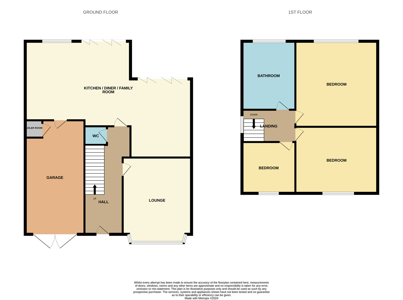 Shoebury Road, Thorpe Bay SS1, 3 bedroom semidetached house for sale