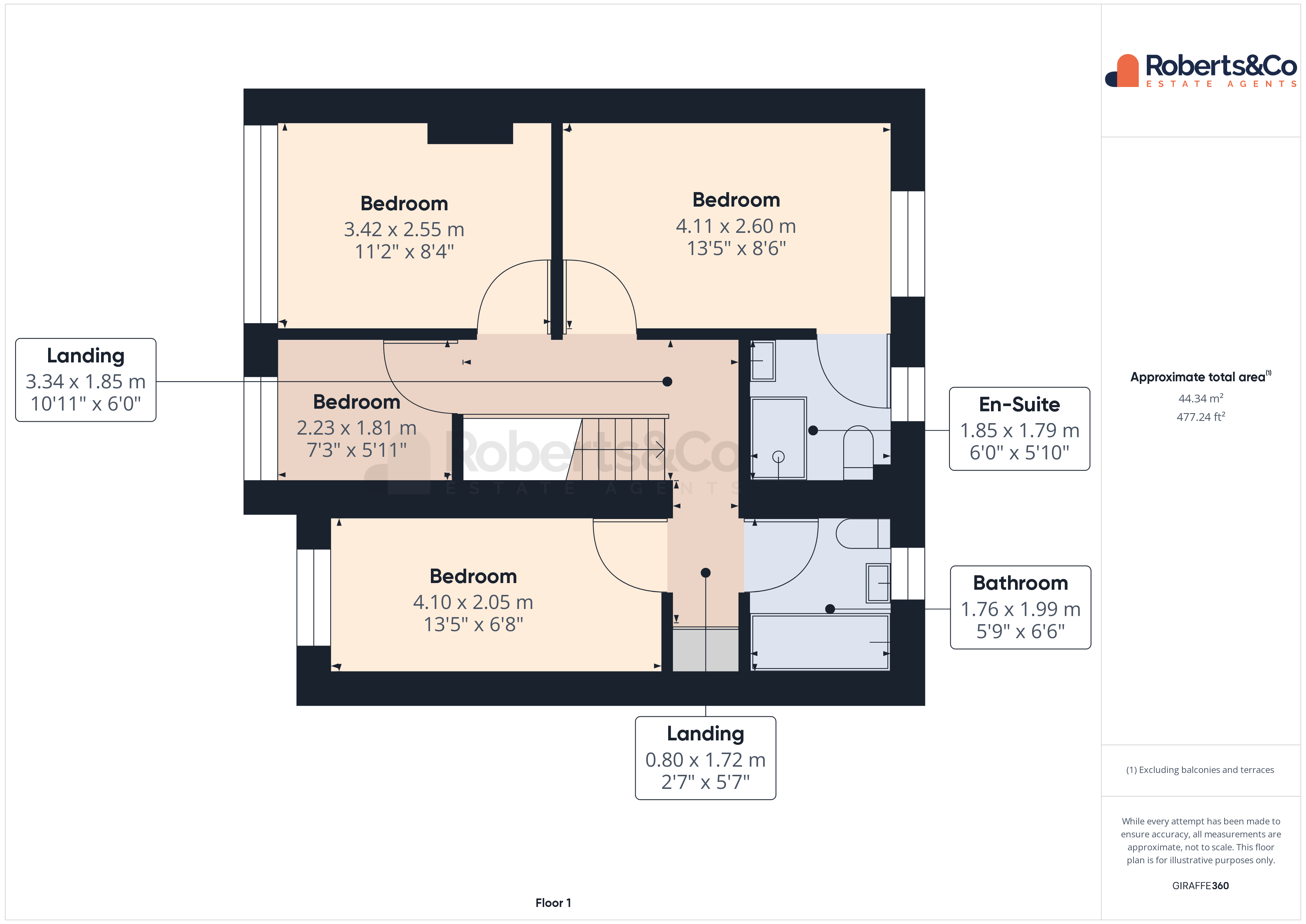 Beechway, Penwortham, Preston PR1, 4 bedroom semidetached house for