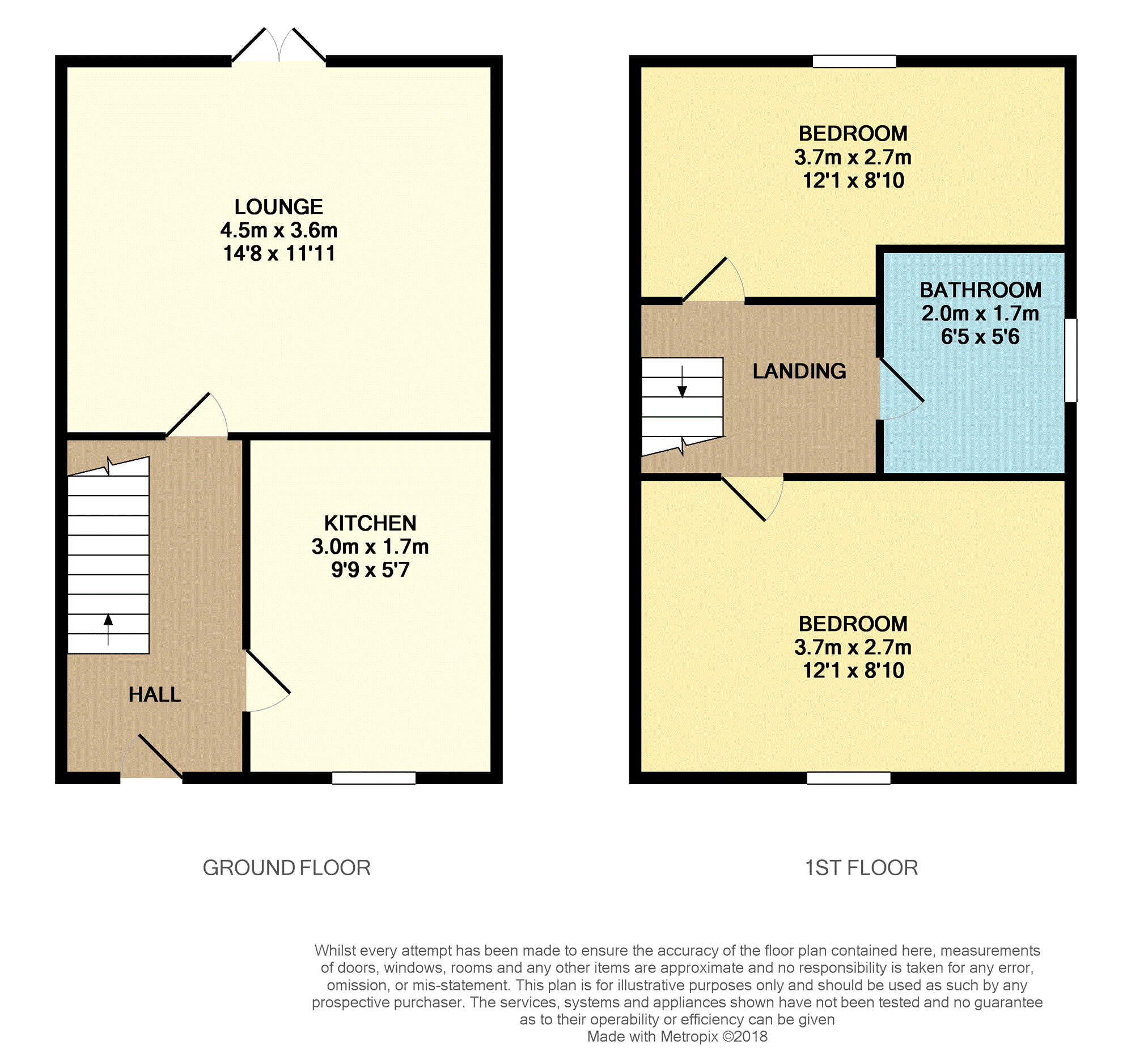 Layout 2 Bedroom Semi Detached House Plans