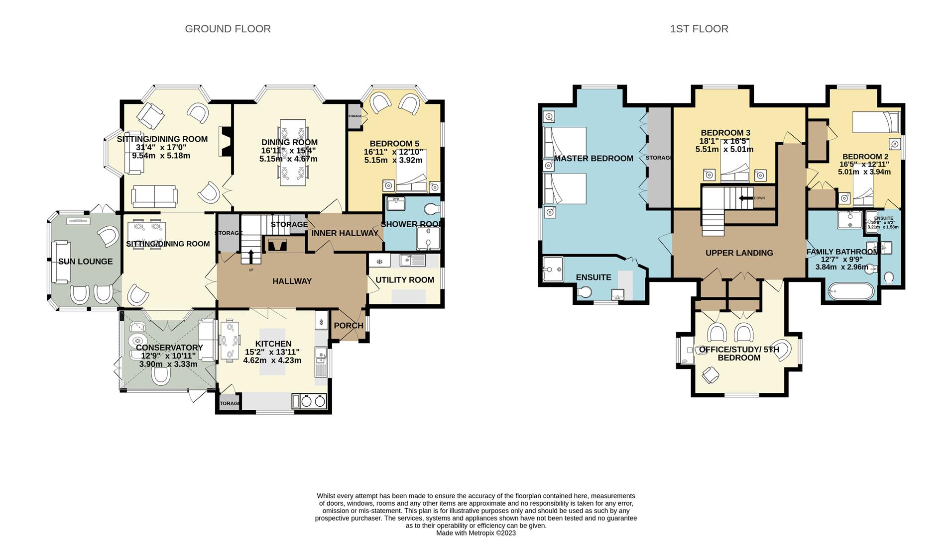 Resaurie, Inverness IV2, 5 bedroom property for sale 66232321