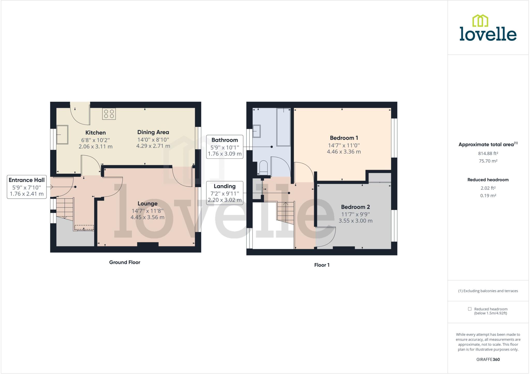 Canberra Crescent, Brookenby, Binbrook, Market Rasen LN8, 2 bedroom