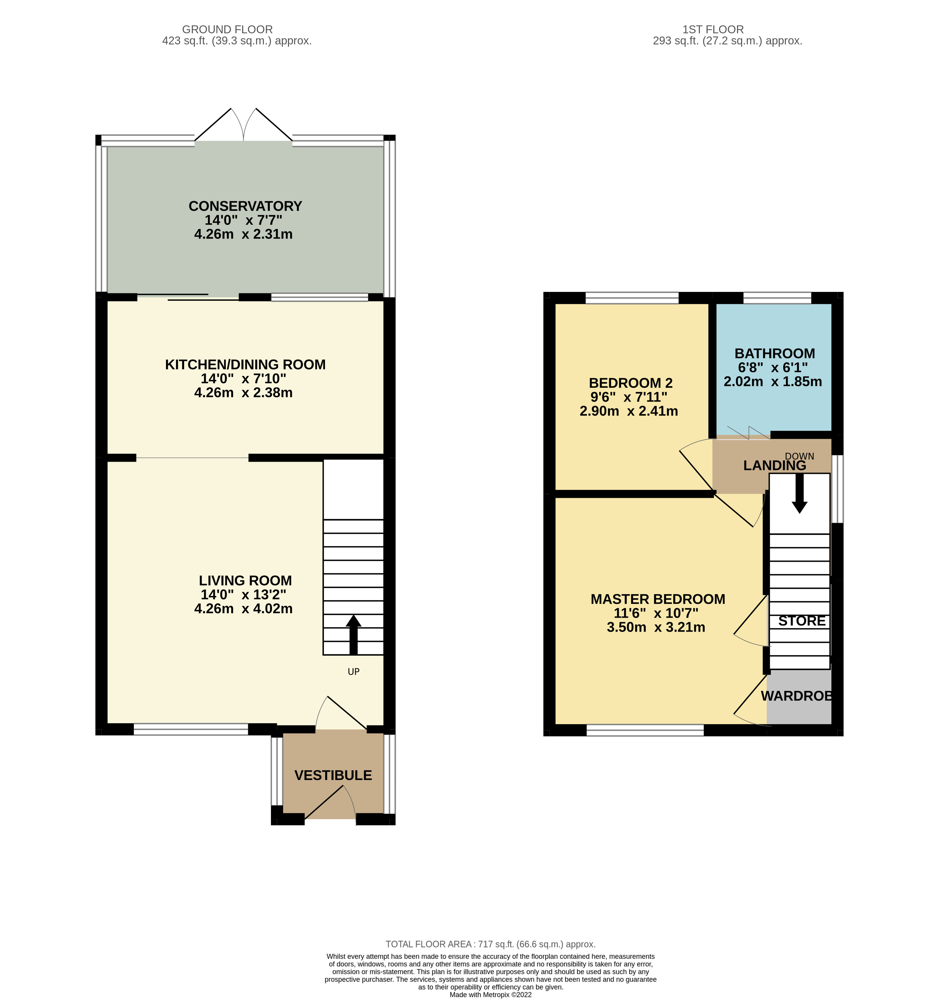 Brookfield Avenue, Bredbury, Stockport SK6, 2 bedroom semidetached