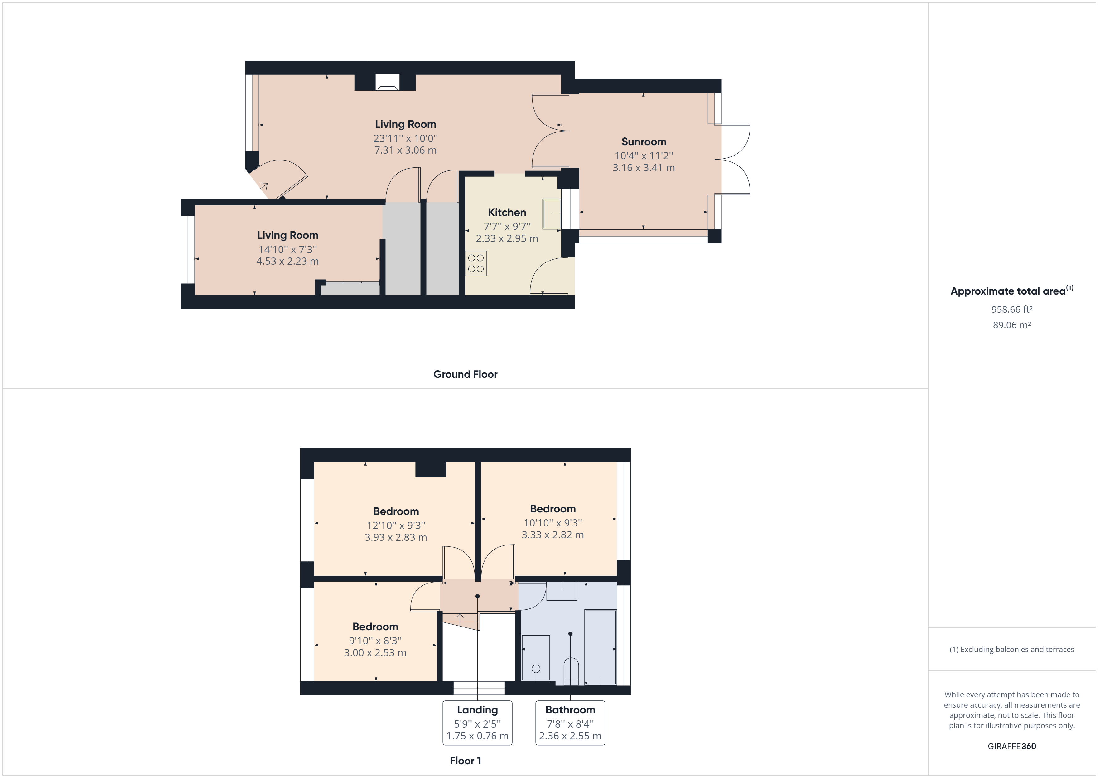 Oldbury Road, Worcester, Worcestershire WR2, 3 bedroom semidetached
