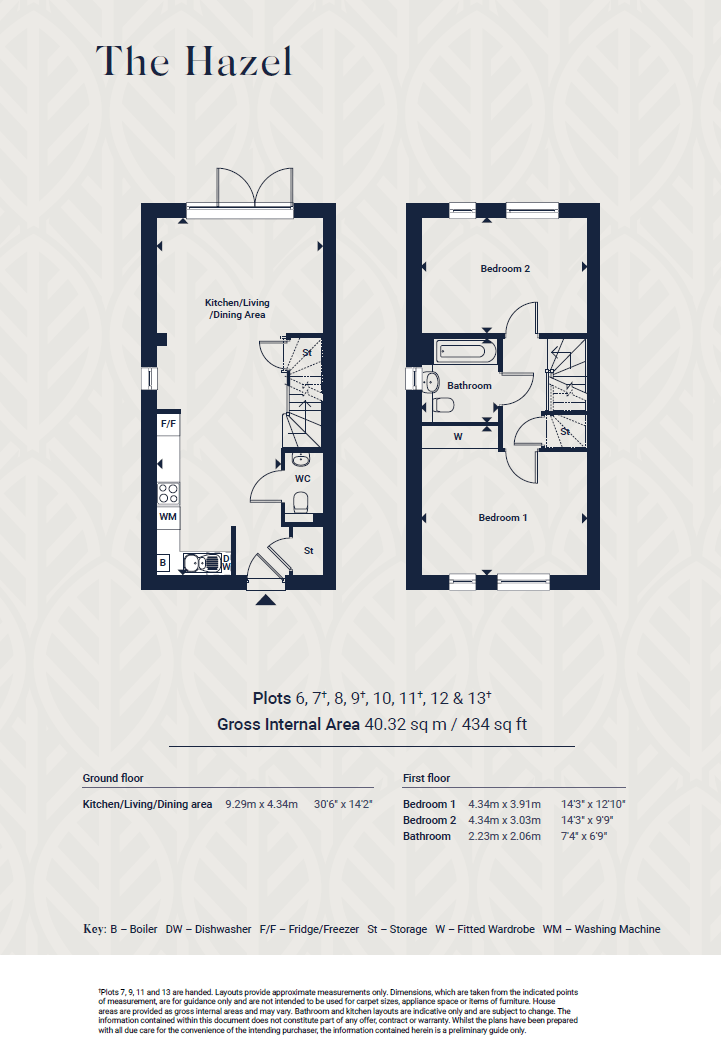 Armstrong Road, Littlemore, Oxford OX4, 2 bedroom semidetached house
