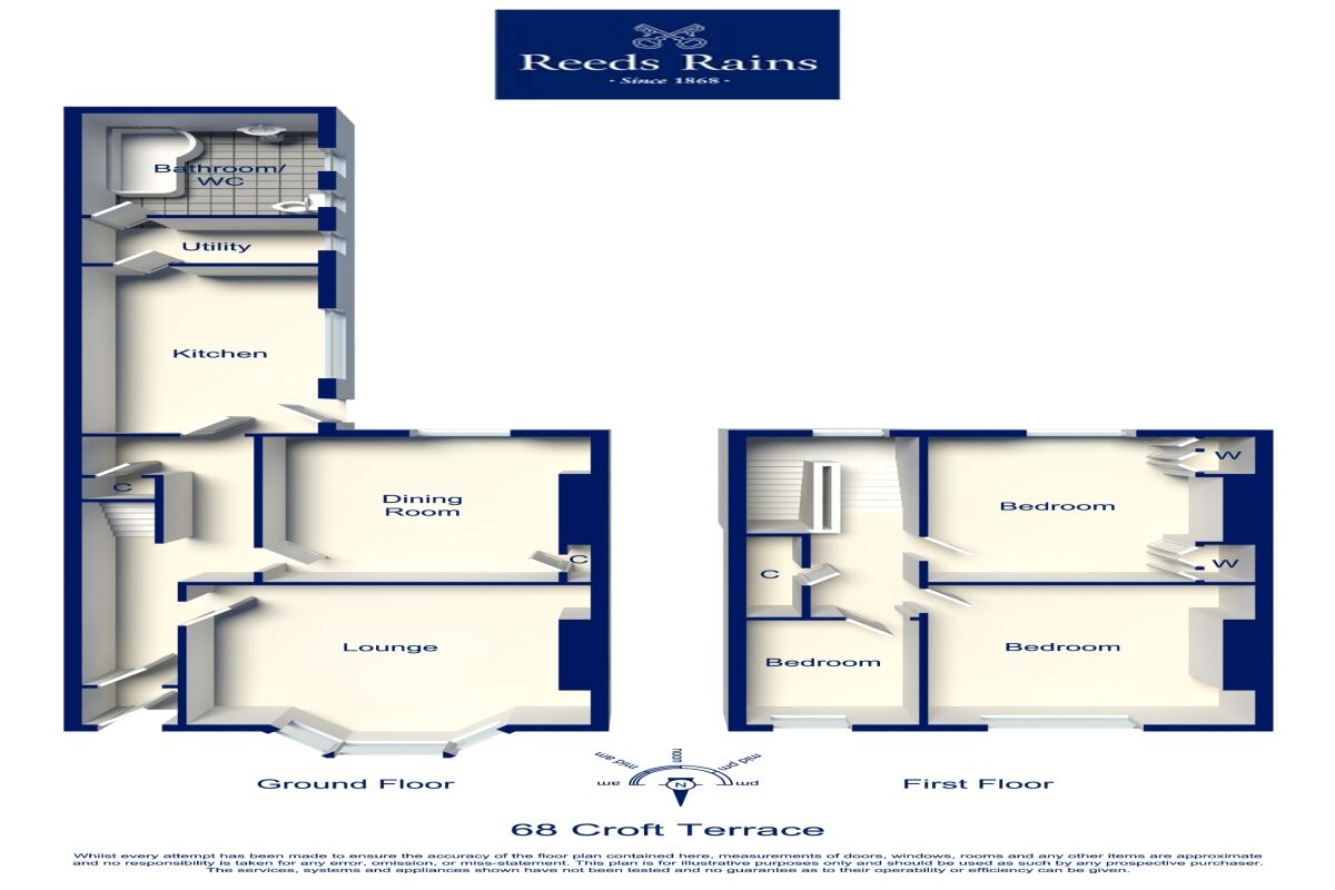 3 bed terraced house for sale in Croft Terrace, Jarrow NE32 Zoopla