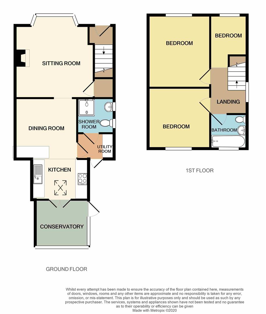 Welwyn Road, Wollaton, Nottingham NG8, 3 bedroom semidetached house