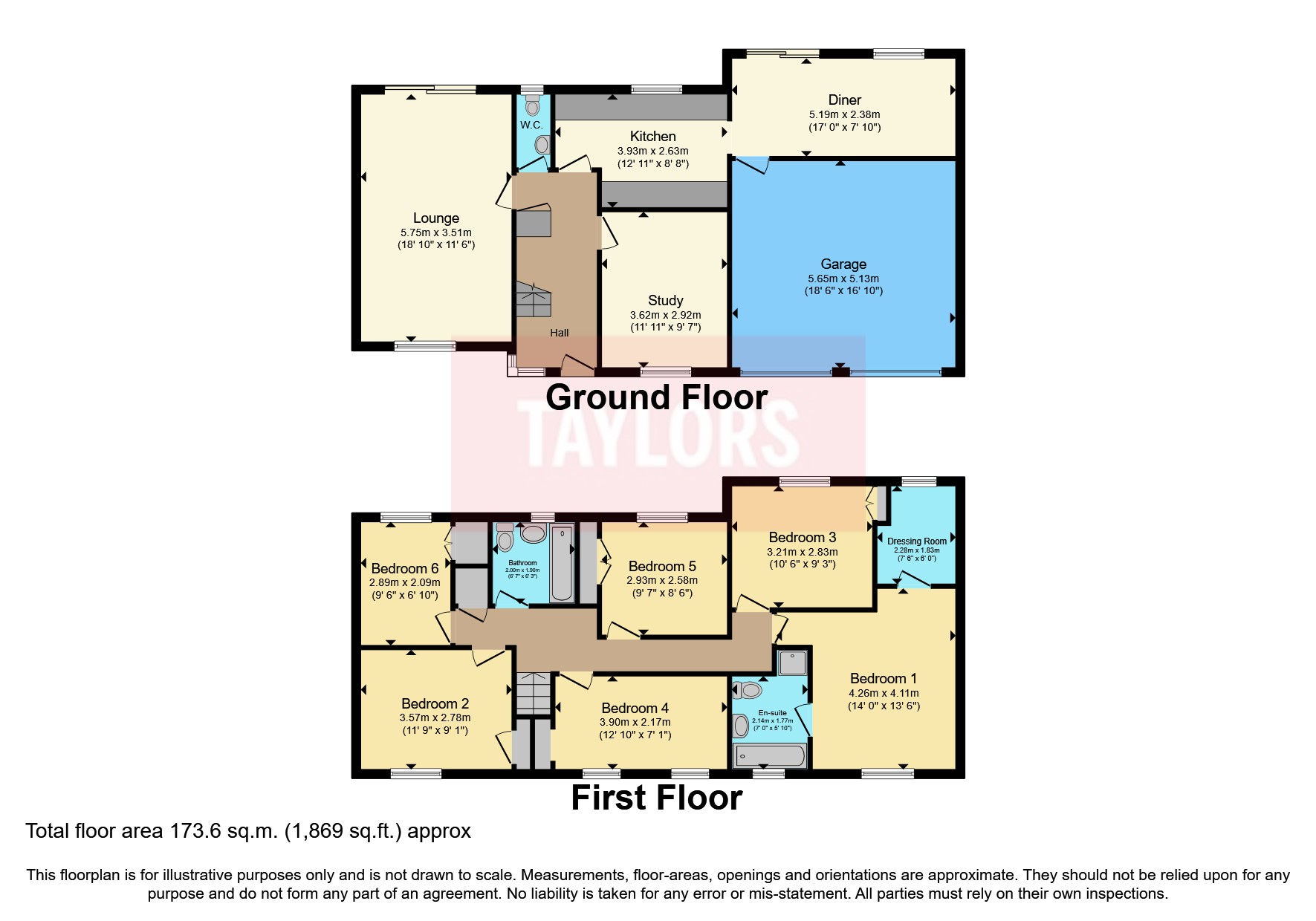 Touchstone Avenue, Stoke Gifford, Bristol BS34, 6 bedroom detached