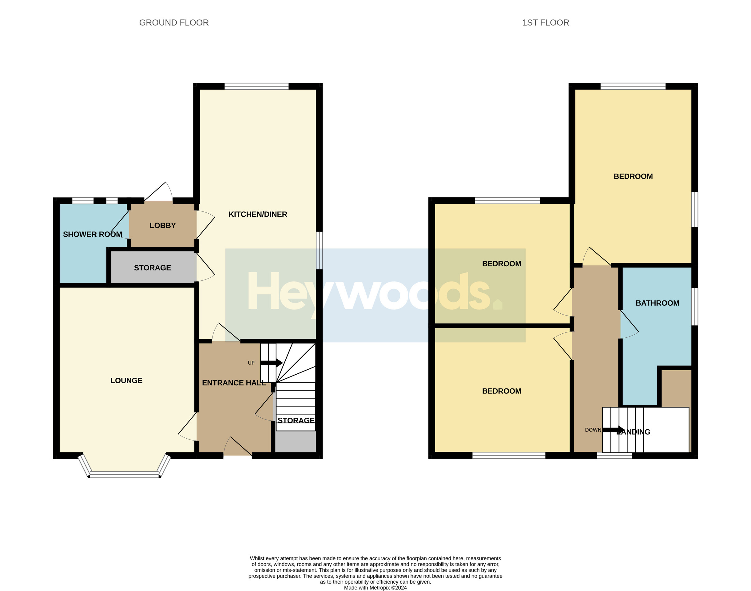 Clare Avenue, Porthill, NewcastleUnderLyme ST5, 3 bedroom semi