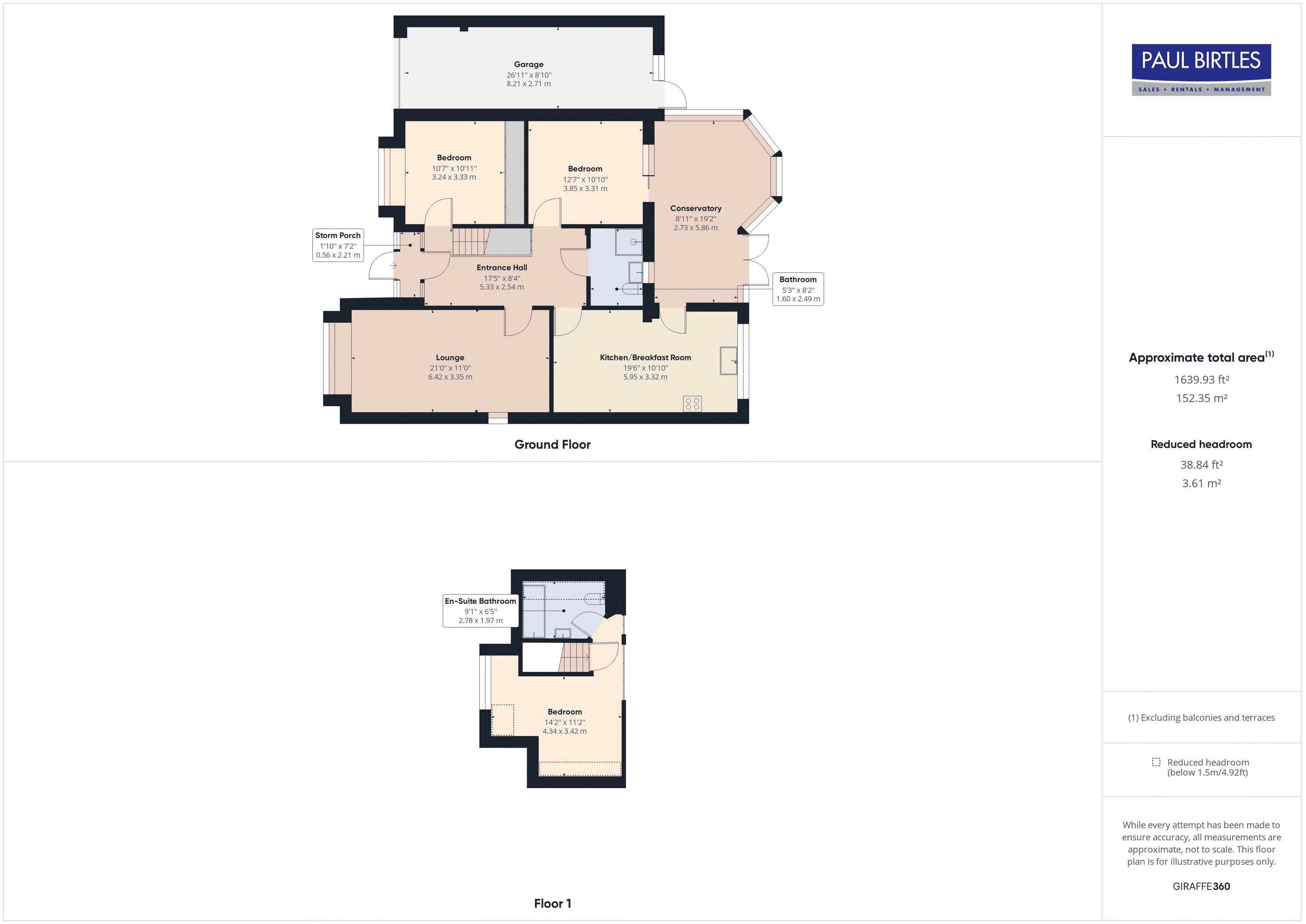 Delbooth Avenue, Flixton, Trafford M41, 3 bedroom detached bungalow for