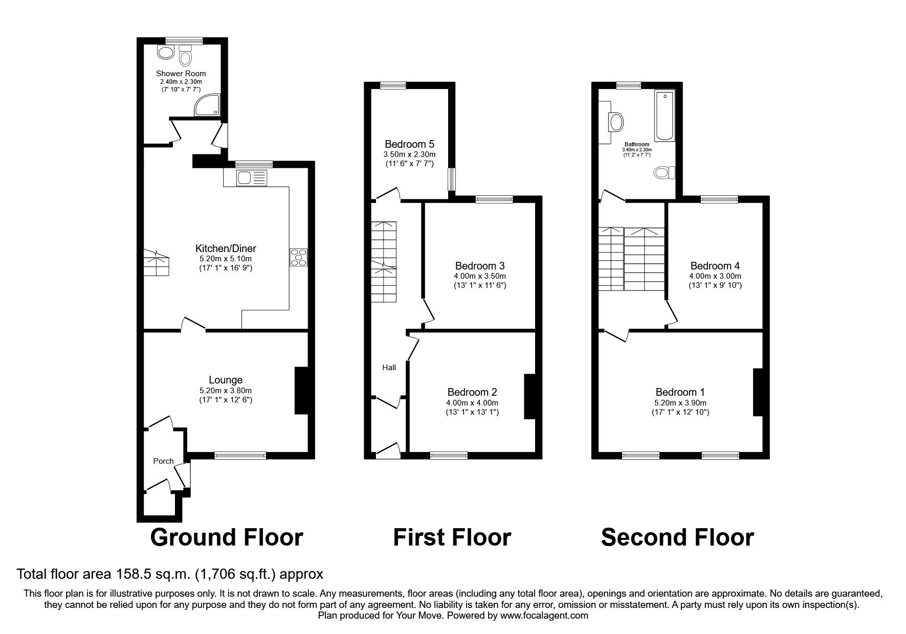 Marine Parade, Sheerness, Kent ME12, 5 bedroom terraced house for sale