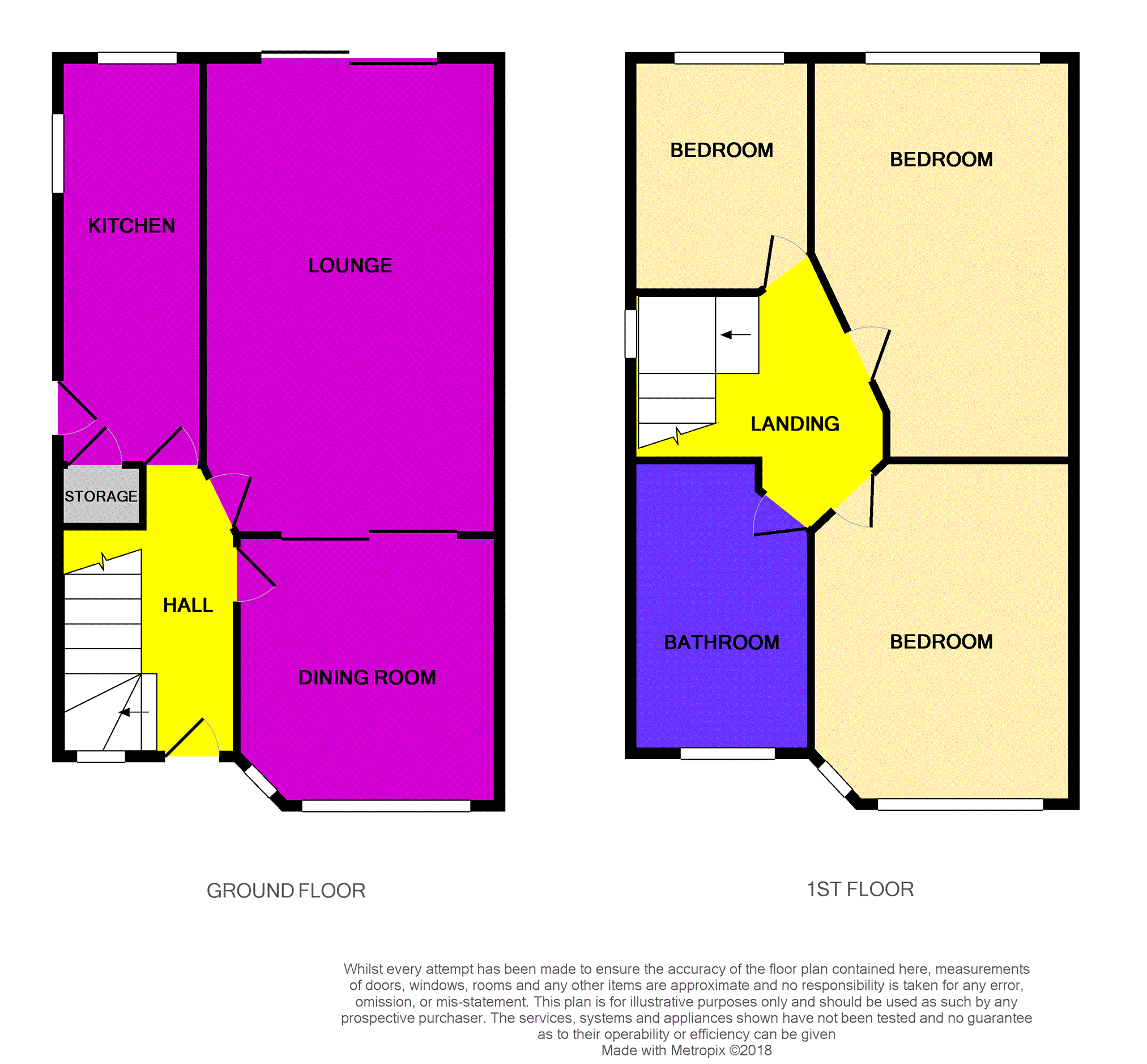 3 bed semidetached house for sale in Laurel Road, Prescot L34 Zoopla