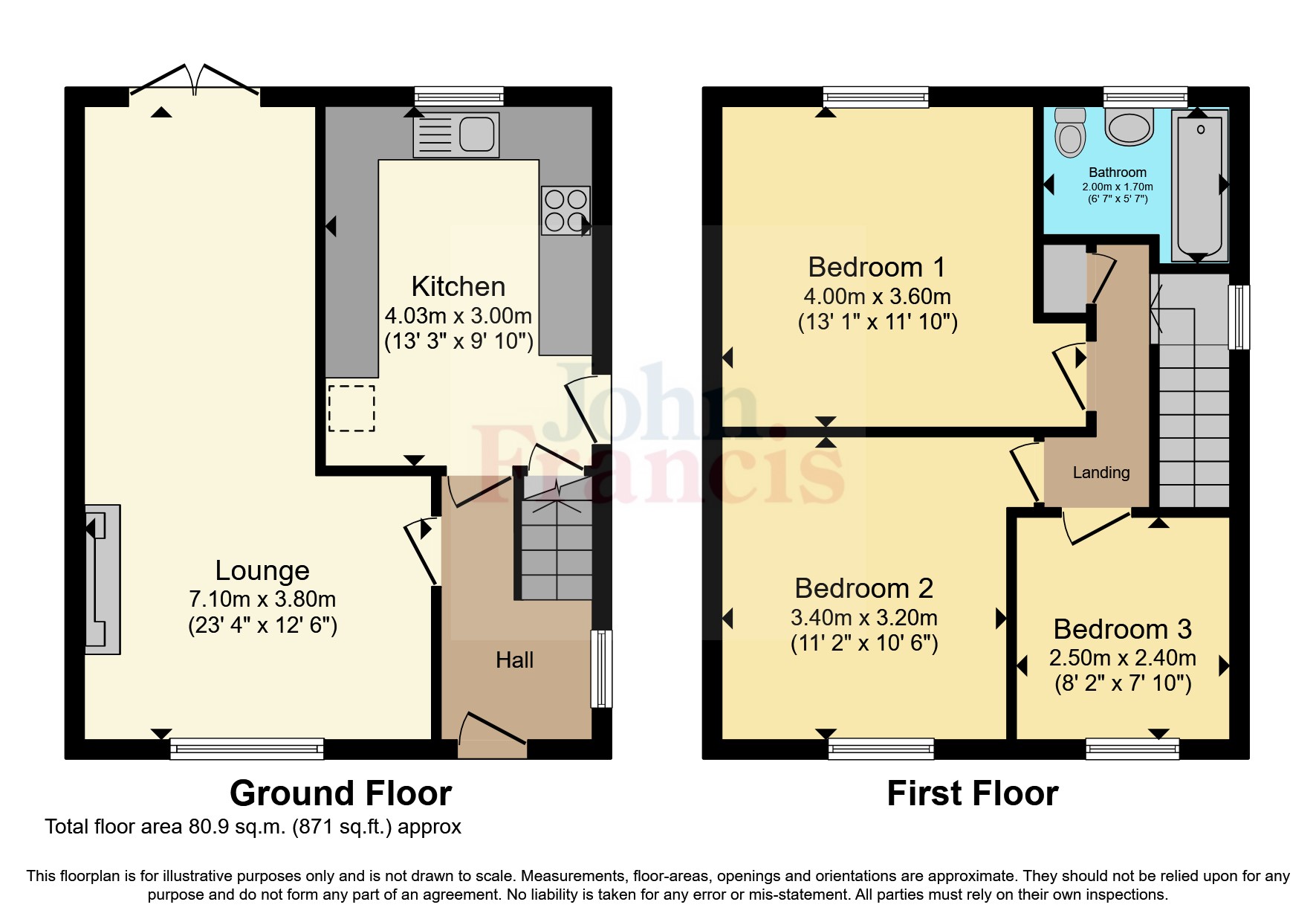 Overland Road, Mumbles, Abertawe, Overland Road SA3, 3 bedroom semi